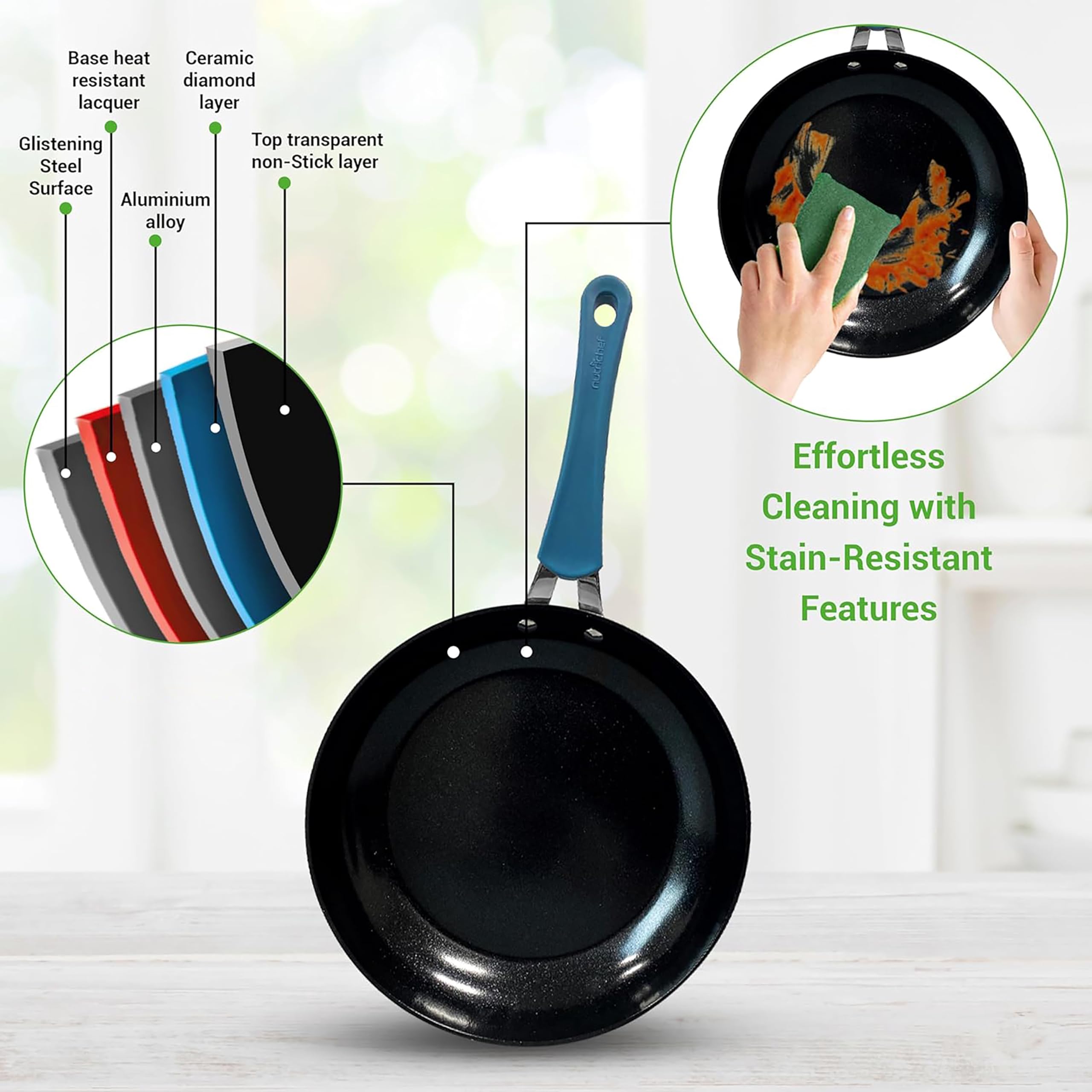 NutriChef 11-Piece Nonstick Ceramic Cookware Set - Induction Ready, Blue