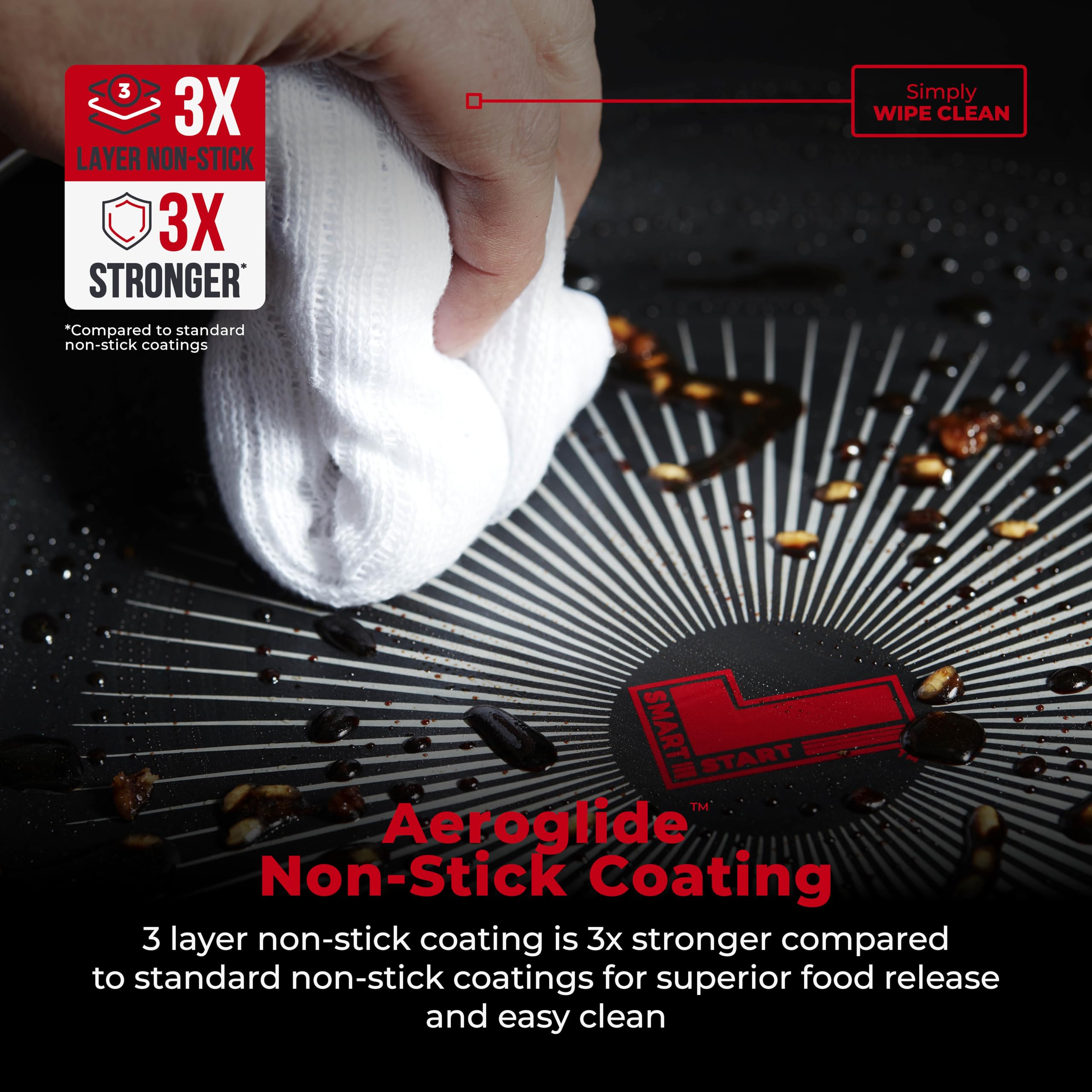 Tower SmartStart Gourmet 5 Piece Non-Stick Cookware Set – Induction Safe