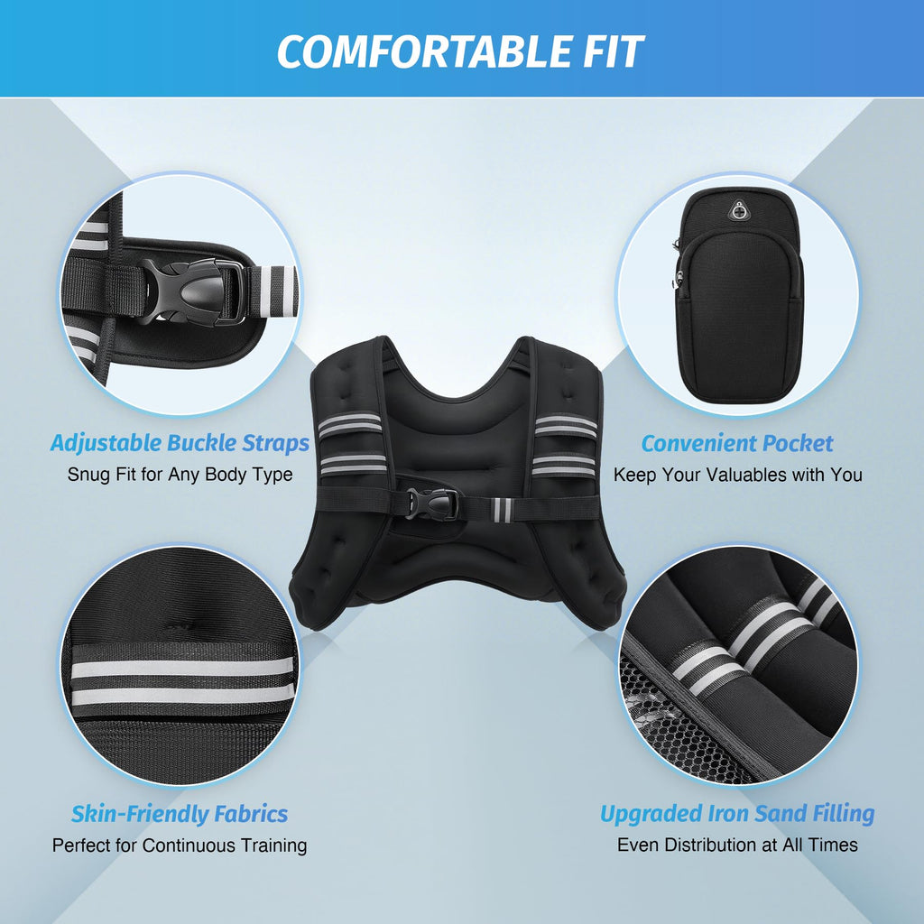 ZELUS 5.4kg Weighted Vest | Reflective Neoprene Vest for Running