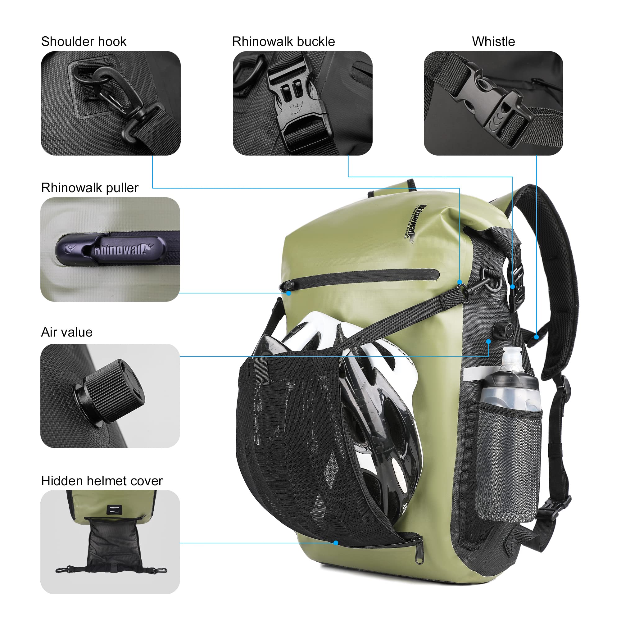 Rhinowalk 22L Waterproof Bike Pannier Bag | 15" Laptop Backpack