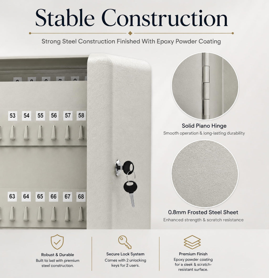 Landlord Direct Supplies LDS® Large Key Cabinet Wall Mounted 100 Keys Key Box Includes 100 Indexing Numbers & Mounting Harware