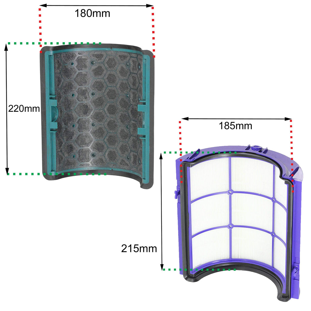 SPARES2GO 360 Glass HEPA & Carbon Filter for Dyson DP04 HP04 TP04 TP07