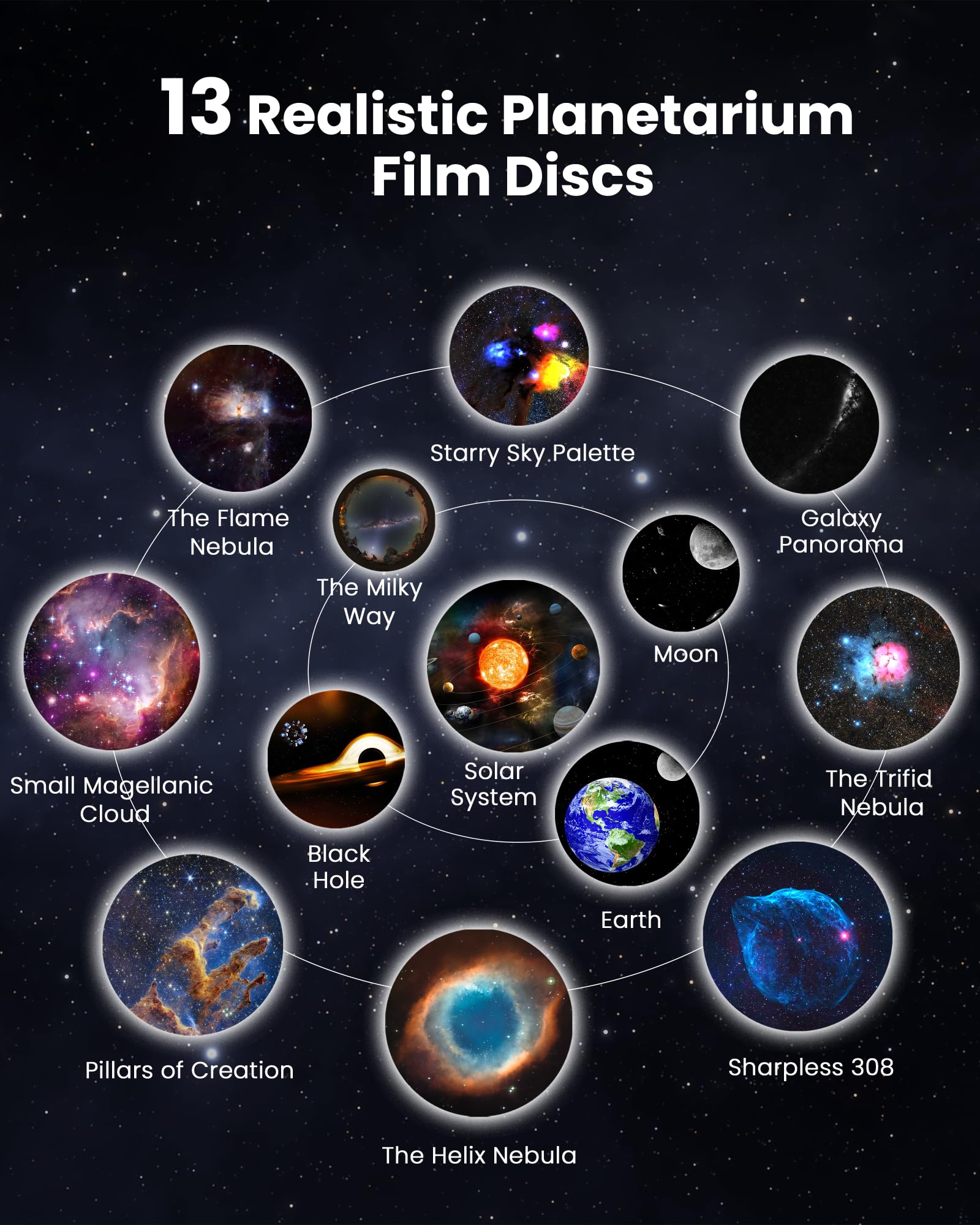 MERTTURM Astronaut Galaxy Planetarium Projector | 13 HD Film Discs