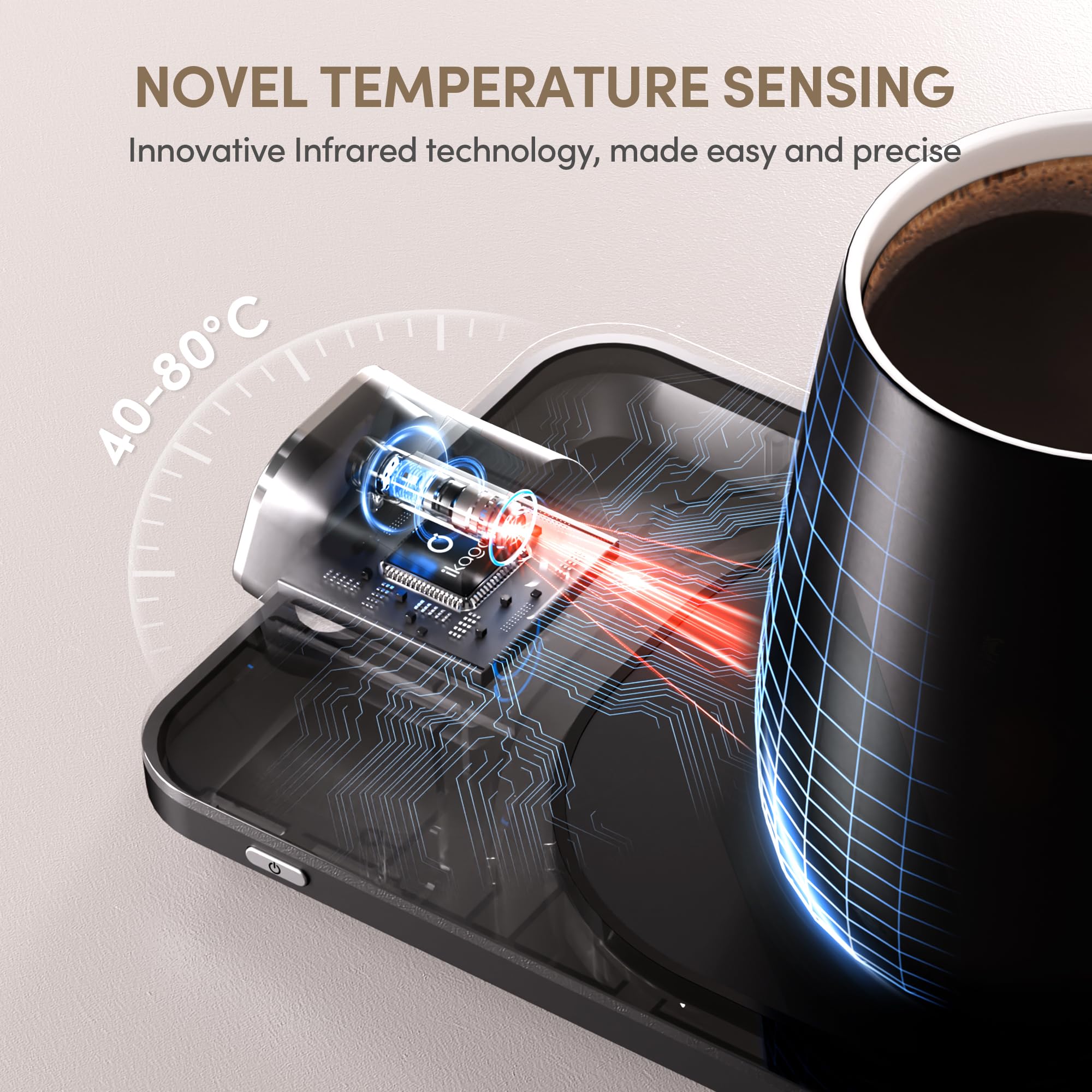 ikago Smart Coffee Mug Warmer Set | Precise Temp Control & Auto Shut Off