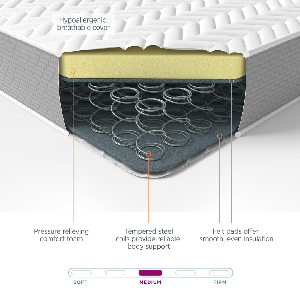Summerby Sleep Small Double Hybrid Mattress | Orthopaedic Foam & Coil
