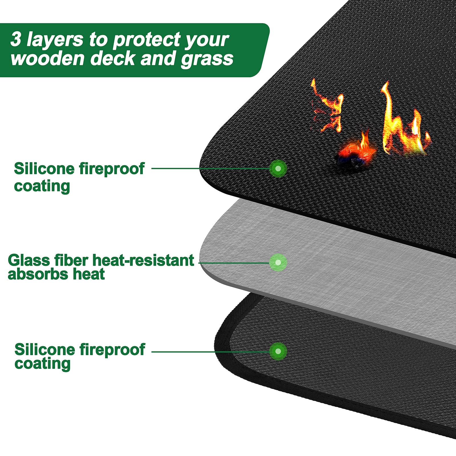 GanKe Fireproof Grill Mat | 152x100cm Silicone BBQ Deck Protector