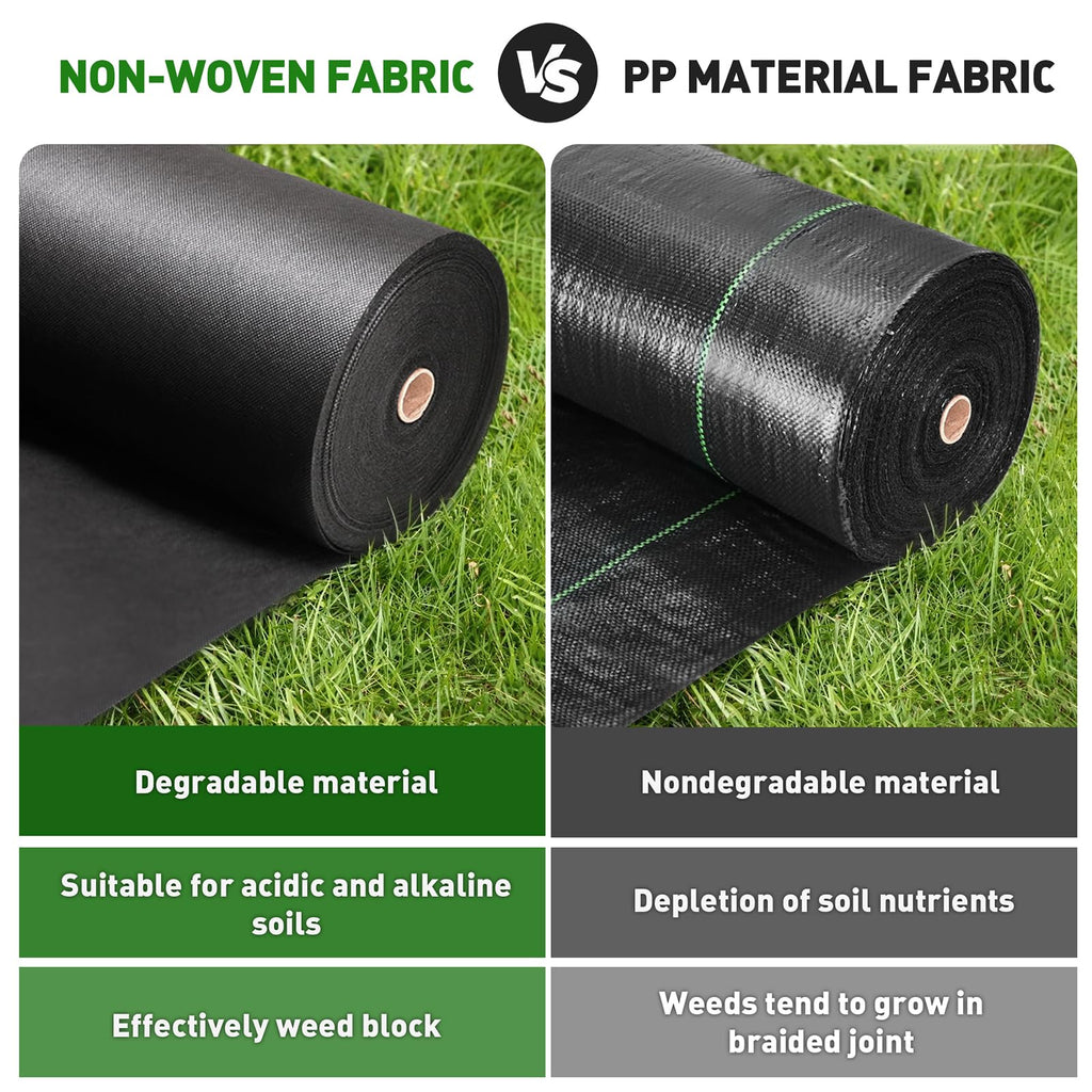 HOOPLE Premium Landscape Fabric - Heavy Duty Weed Barrier, 32" x 180' Black