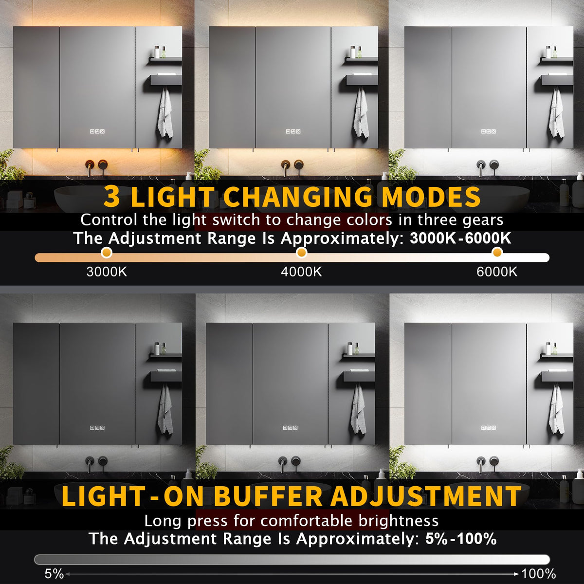 ELEGANT 900x650mm Illuminated LED Bathroom Mirror Cabinet with Shaver Socket Triple Door Wall Mirror Cabinets with 3-Color Infinitely Dimmable and - image 5
