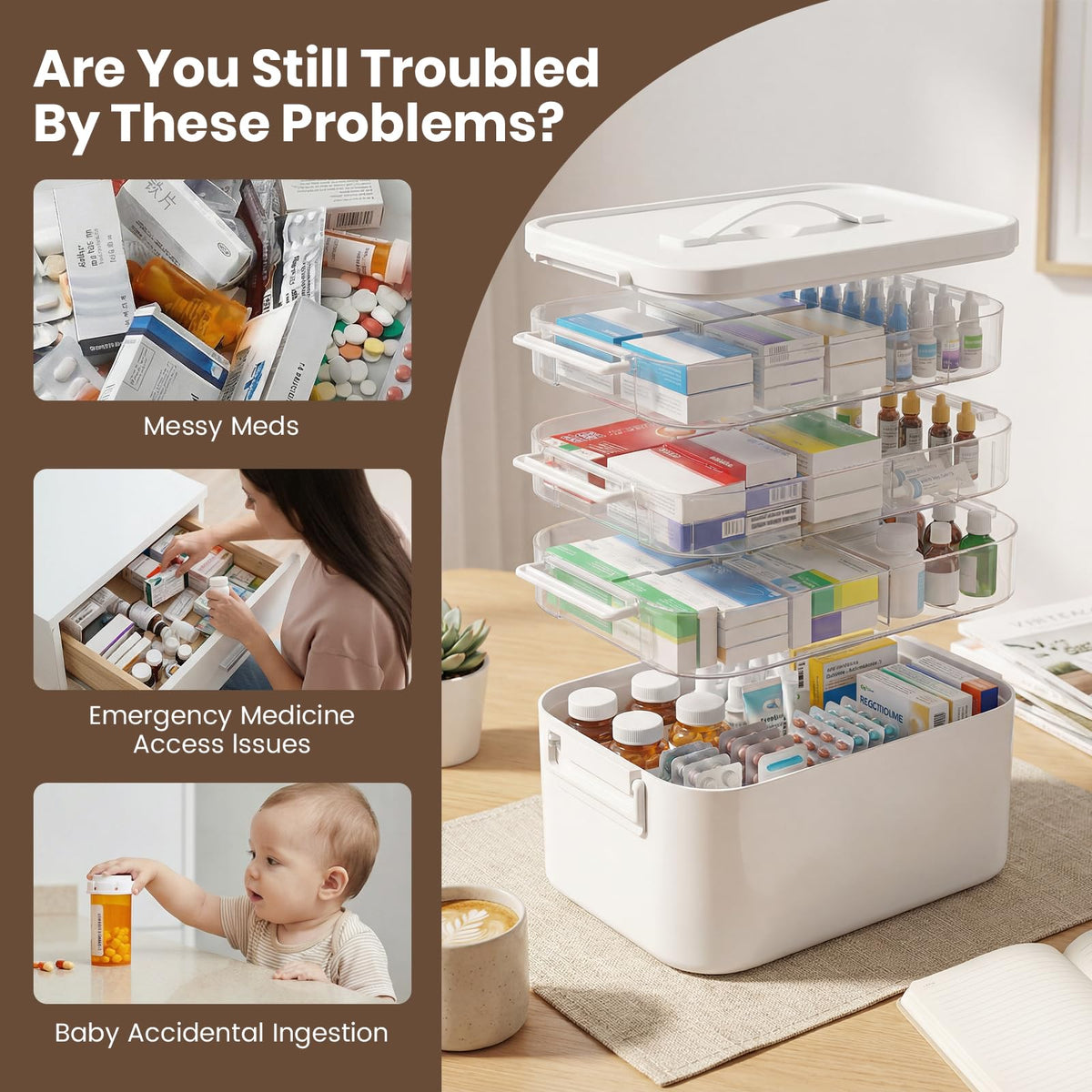 Kryndle Medicine Storage Box, 4 Layer Medicine Box with Compartments
