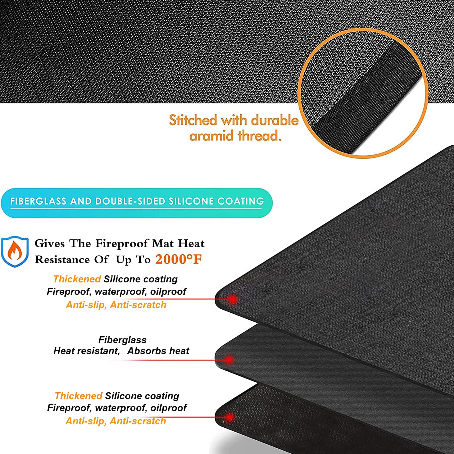 UBeesize Fireproof Grill Mat – 96x122cm Heat Resistant Floor Protector