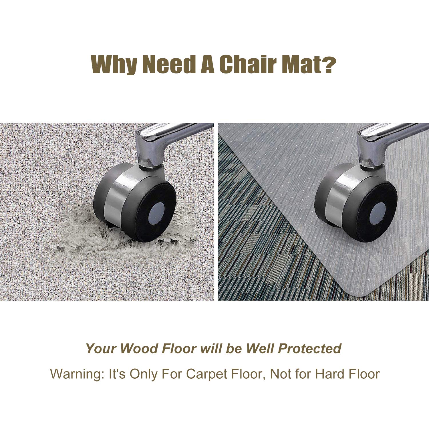 Kuyal Carpet Chair Mat | 90x120cm Clear Studded PVC Floor Protector