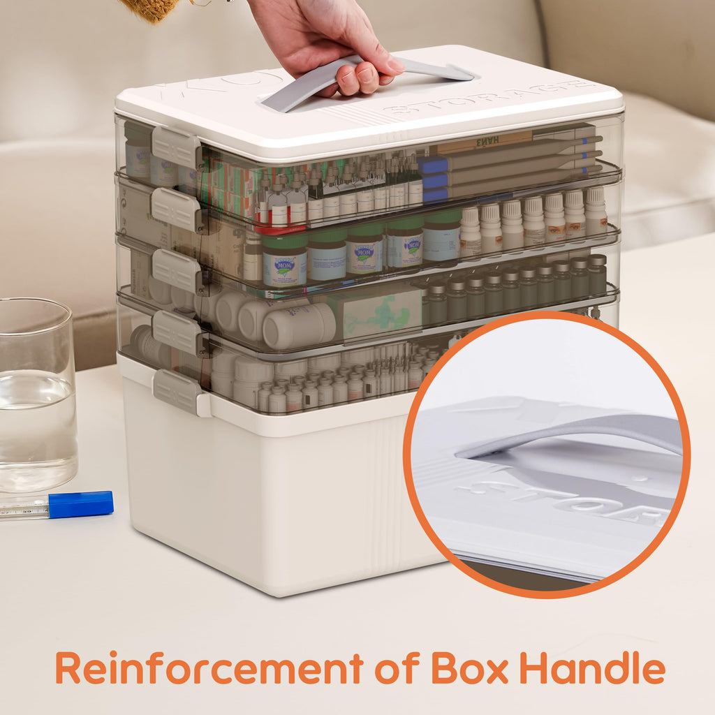 Citylife 5-Layer Medicine Storage Box, Medication Storage Box with Handle, Household Medical Organiser Portable Emergency First Aid Container for - image 5
