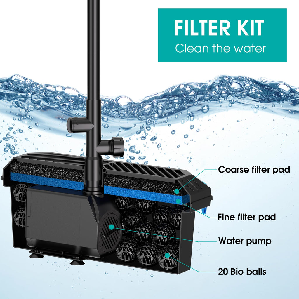 Biling Koi Pond Filter Box with 660GPH Water Pump and 3 Fountain Heads