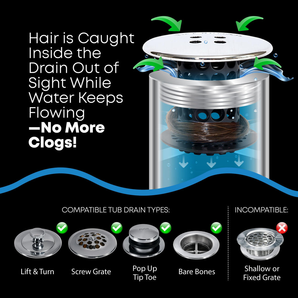 TubShroom Tub Drain Protector Hair Catcher Strainer Snare Silicone Black Standard