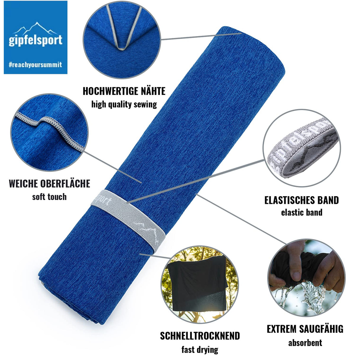gipfelsport Microfibre Towel | Blue | S80x40cm