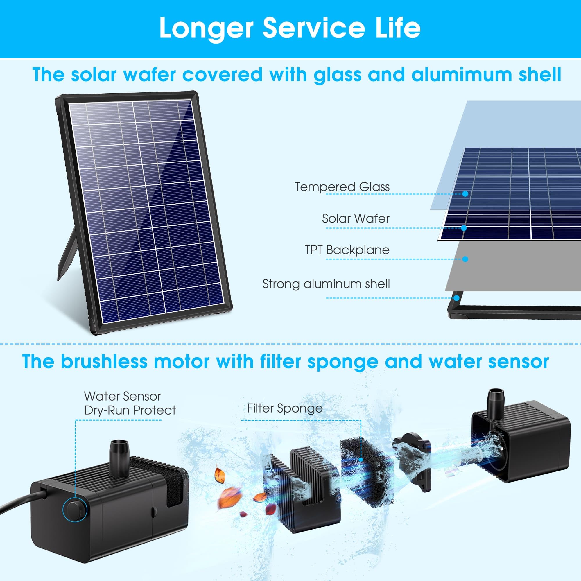Biling Solar Pond Fountain - 8W Water Pump with 3600mAh Battery Backup