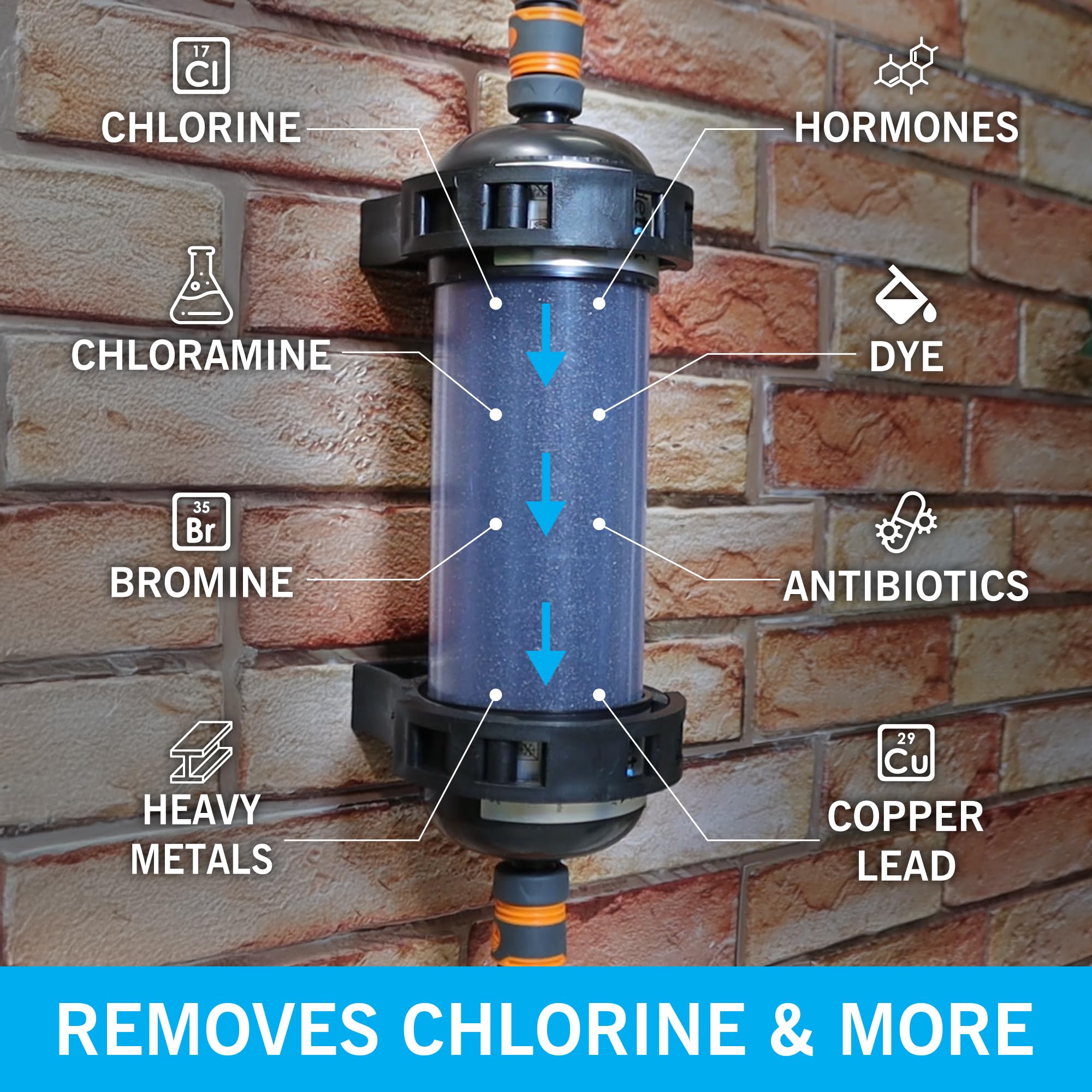 Evolution Aqua Pond Dechlorinator | Inline Activated Carbon Water Filter