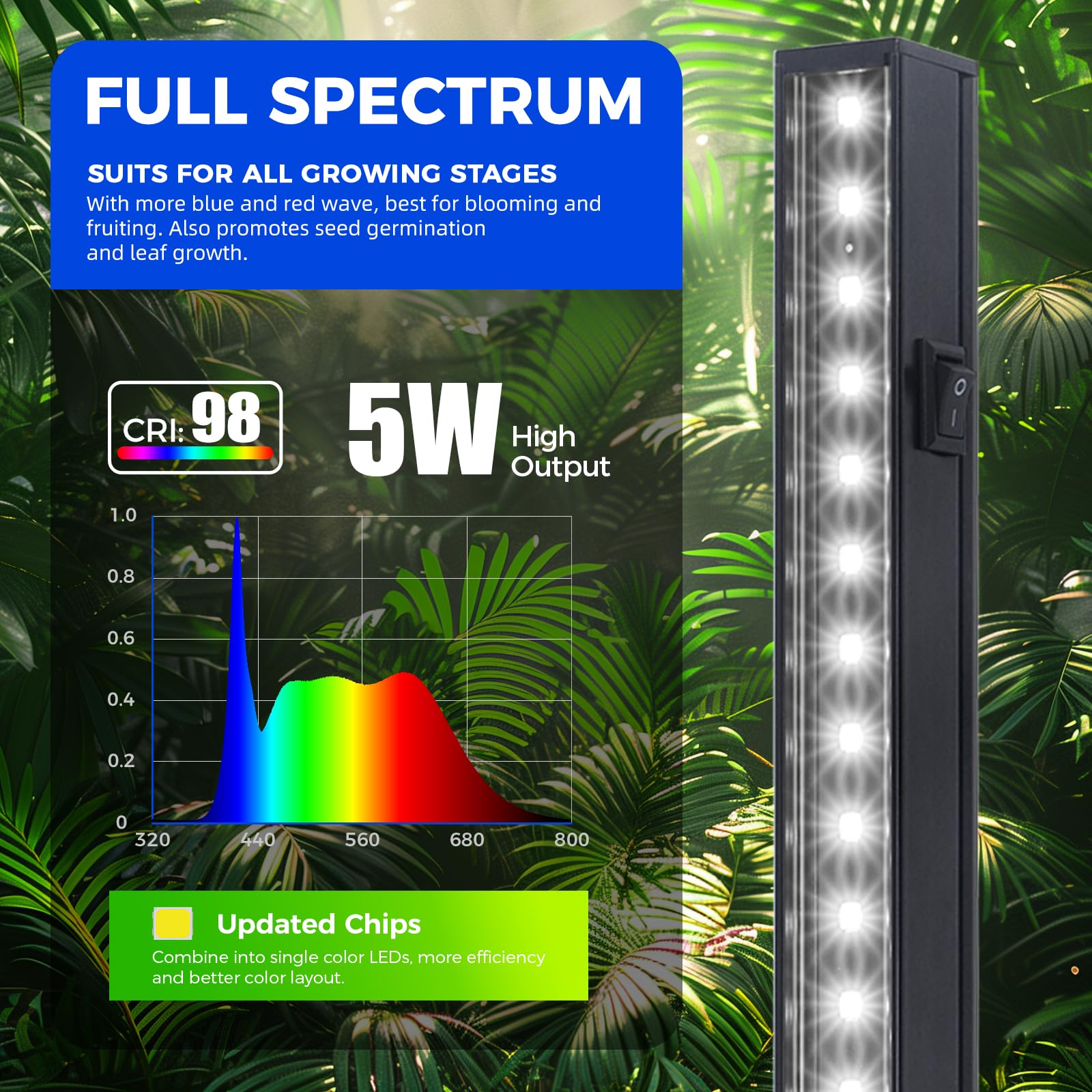 Barrina T5 1FT LED Grow Lights | 5000K Full Spectrum 30W Black 6-Pack