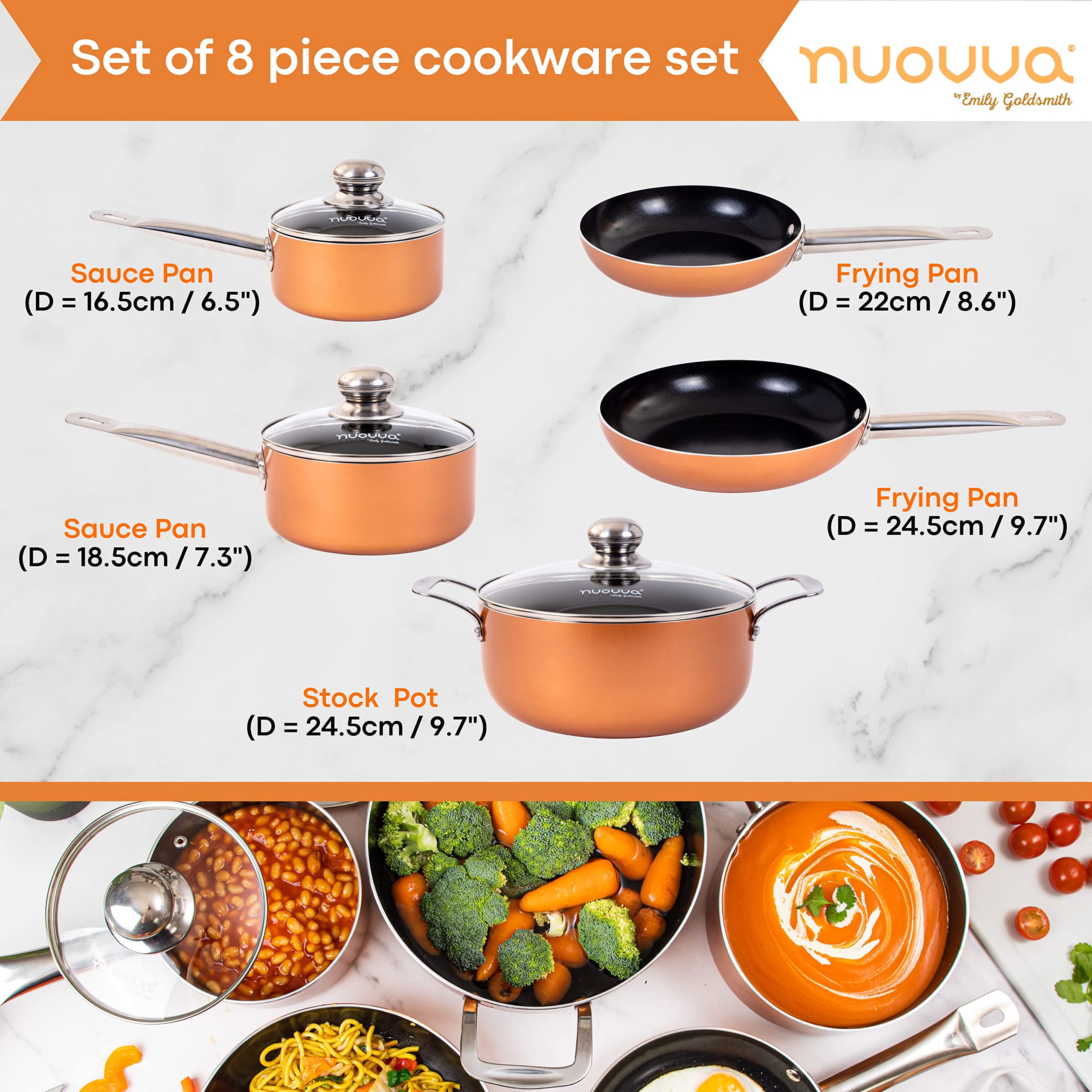 Nuovva 8pc Copper Non-Stick Cookware Set – Ceramic Induction Pots and Pans