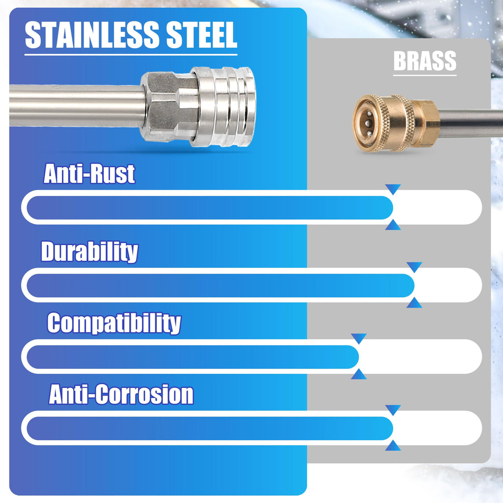 Tool Daily Foam Cannon Dual-Connector | Pressure Washer Double Tip Adapter