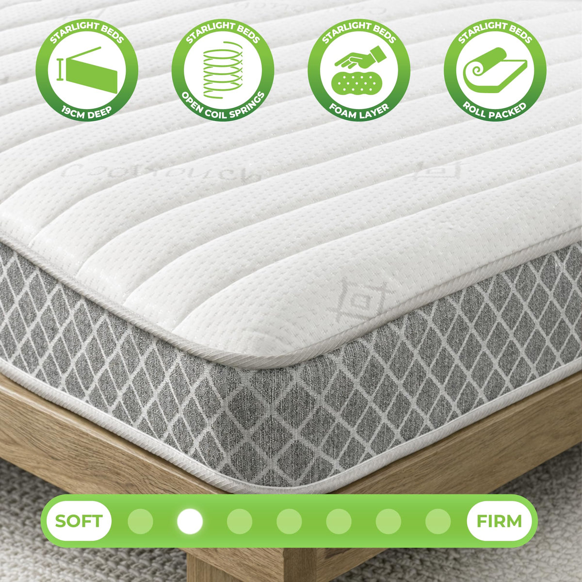 Starlight Beds Nebraska Grey European Single Mattress - 90x200 - image 5