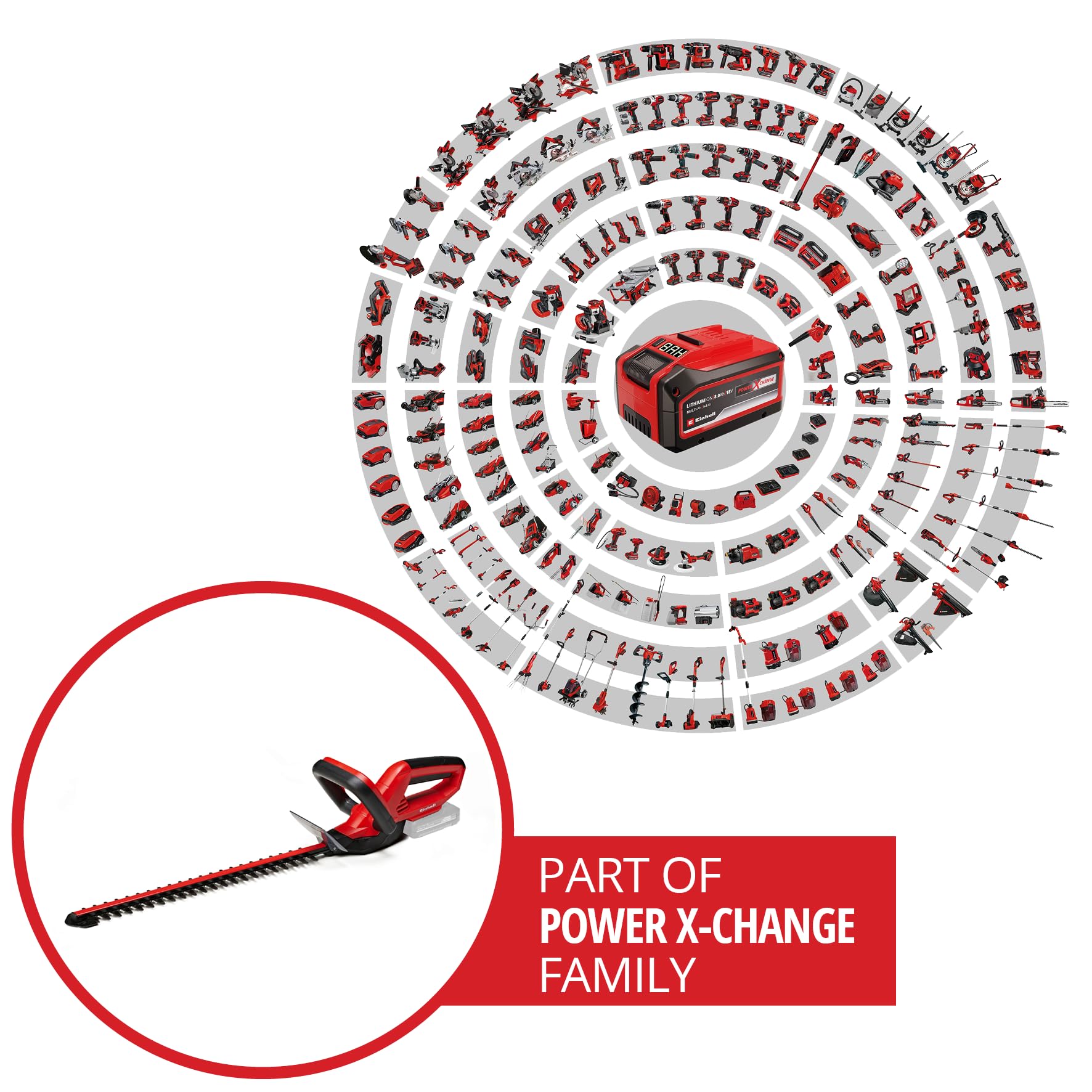 Einhell 18V Cordless Hedge Trimmer – 46cm Steel Blade | GE-CH 1846 Li
