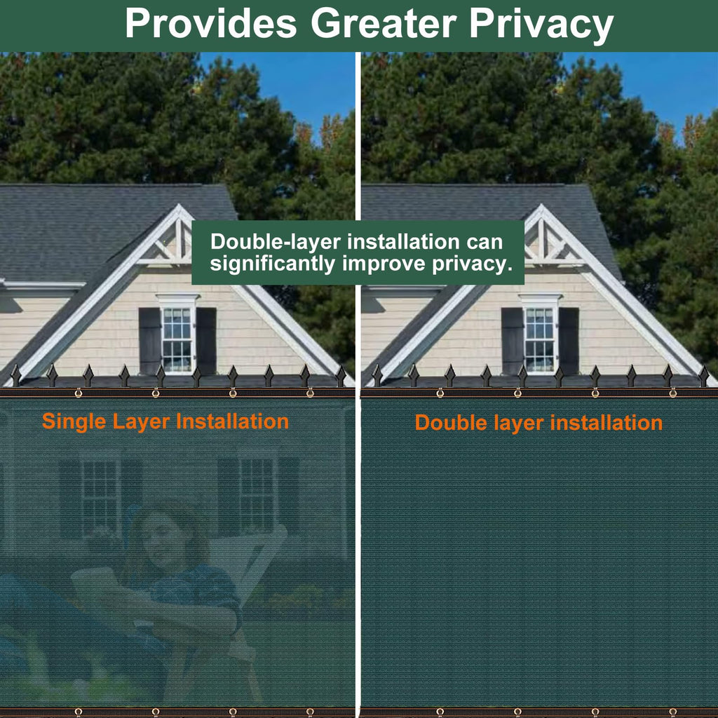BeGrit Garden Privacy Fence Screening | 10m x 2m 90% HDPE Windbreak Net
