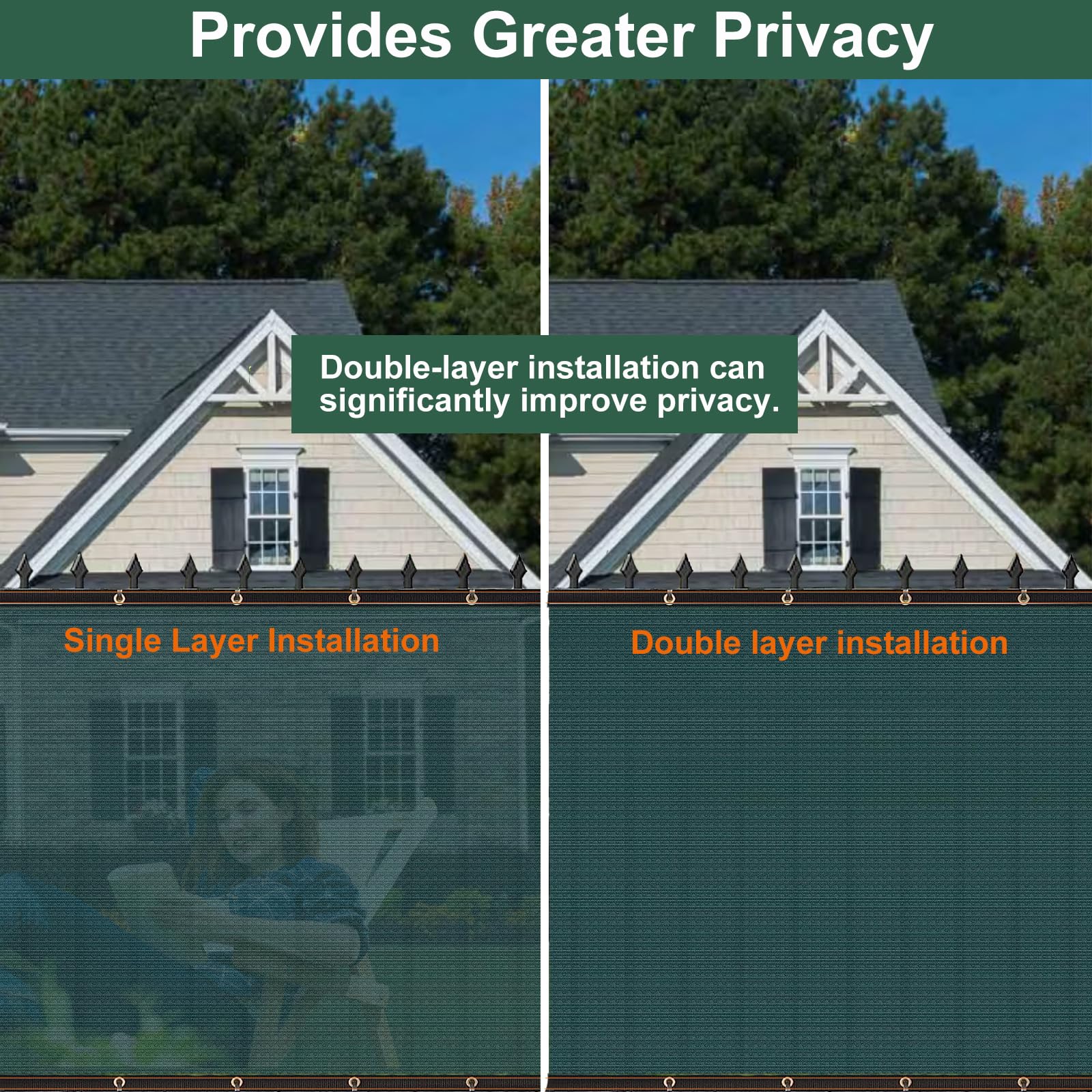 BeGrit Garden Privacy Fence Screening | 10m x 2m 90% HDPE Windbreak Net