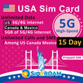 SIM2ROAM USA Prepaid SIM Card | Unlimited 5G Data, Calls & Texts - 15 Days