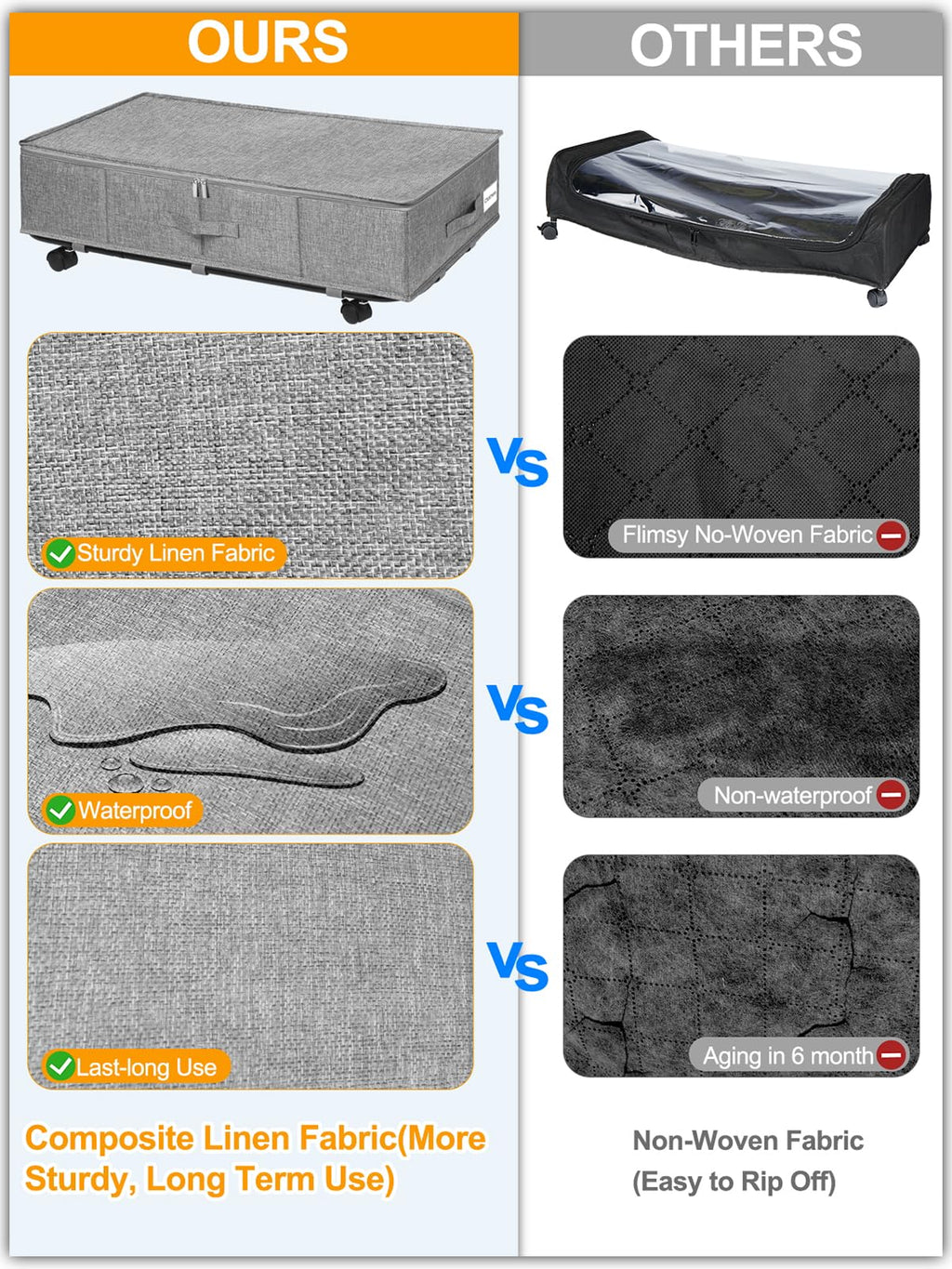 Huquter Under Bed Storage on Wheels | 50L Foldable Rolling Bin, 2 Pack