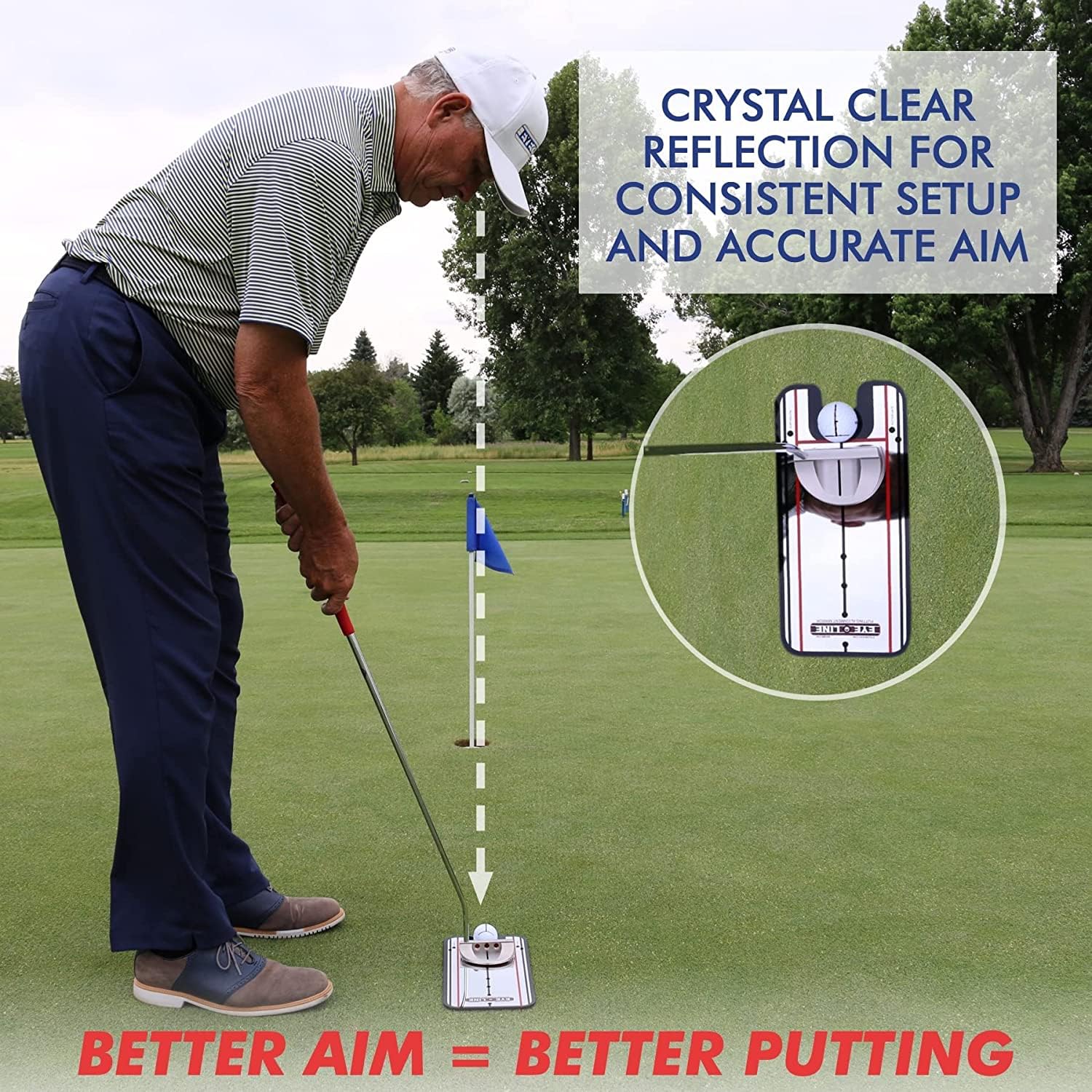 EyeLine Golf Putting Alignment Mirror – Portable 12x6 Training Aid