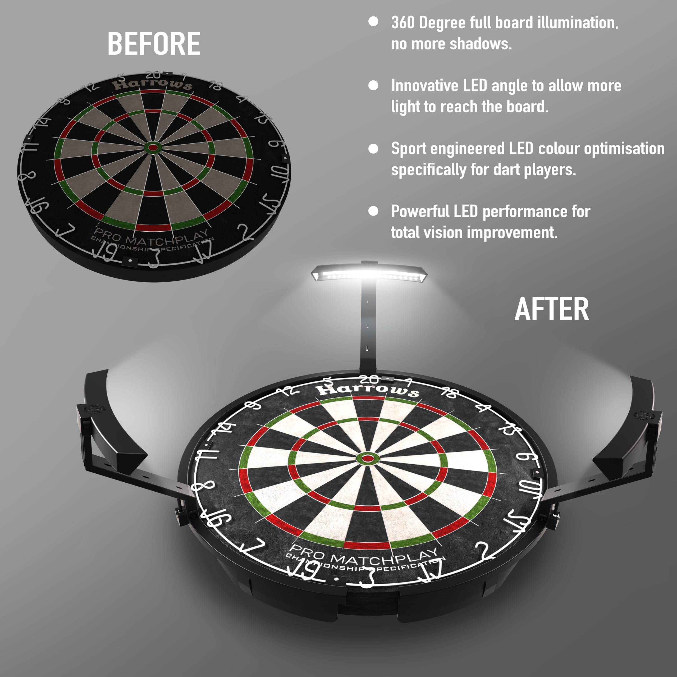 Harrows Trilight LED Dartboard Light – 360° Shadowless Dart Board Lighting