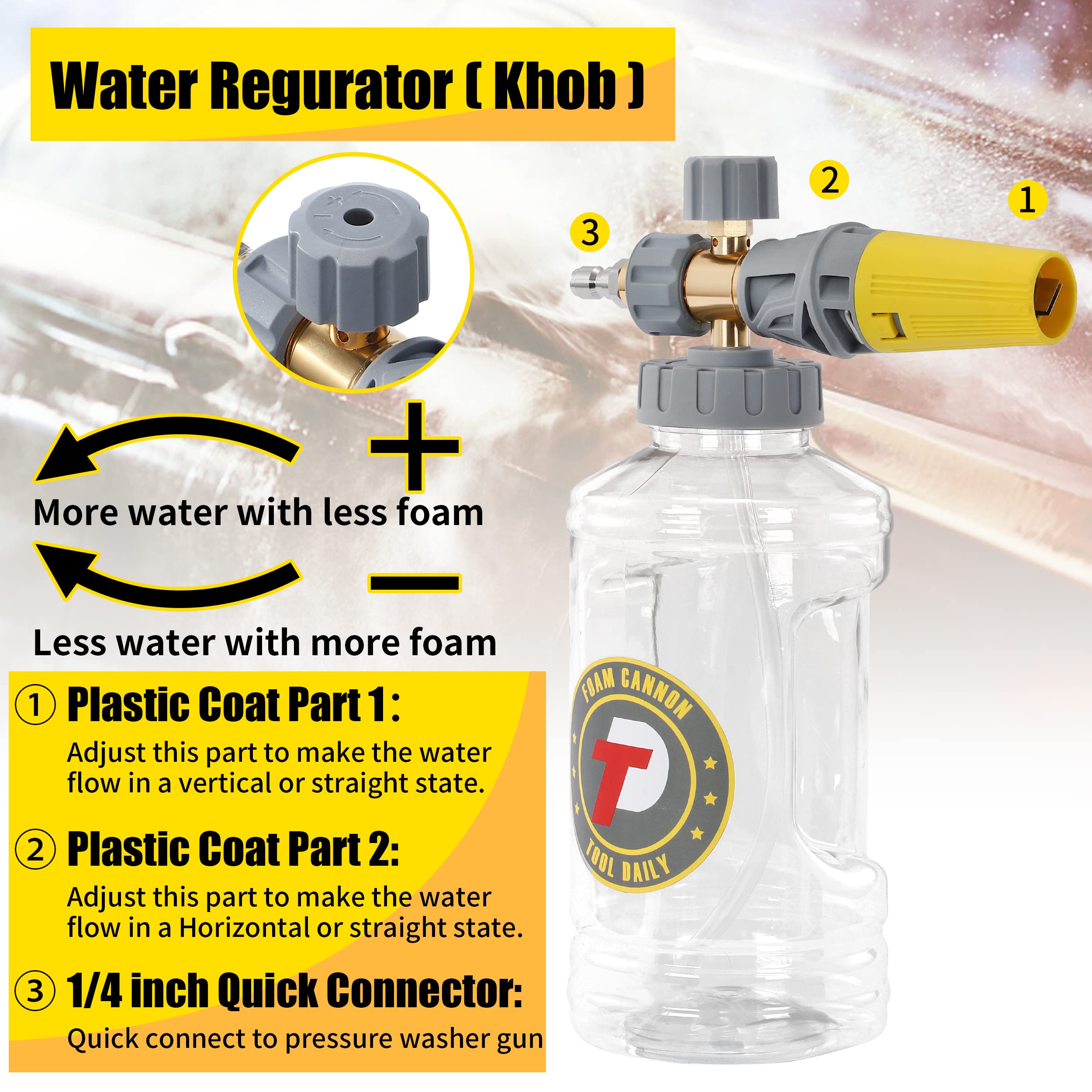 Tool Daily 5000 PSI Pressure Washer Gun with 1.5L Foam Cannon & Swivel