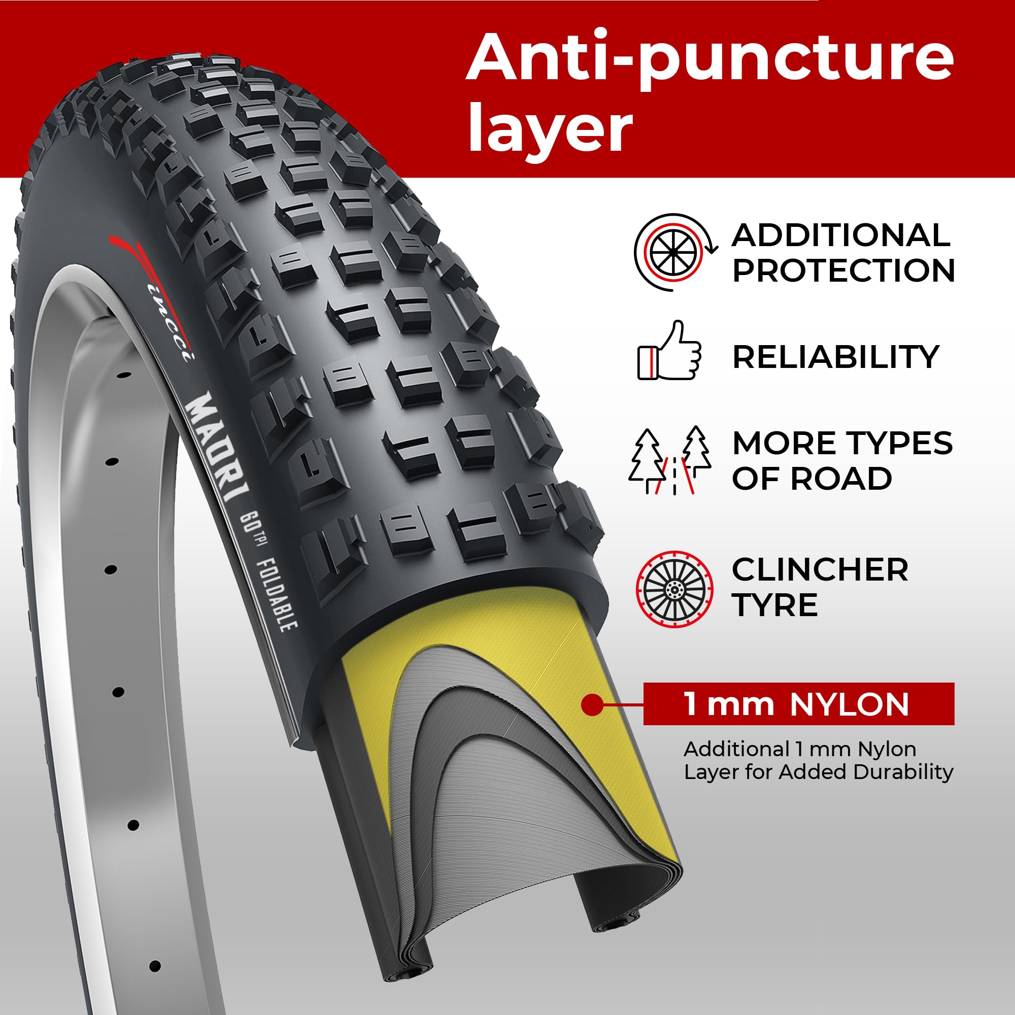 Fincci 29 x 2.25 MTB Foldable Tires – Pair with Puncture Protection