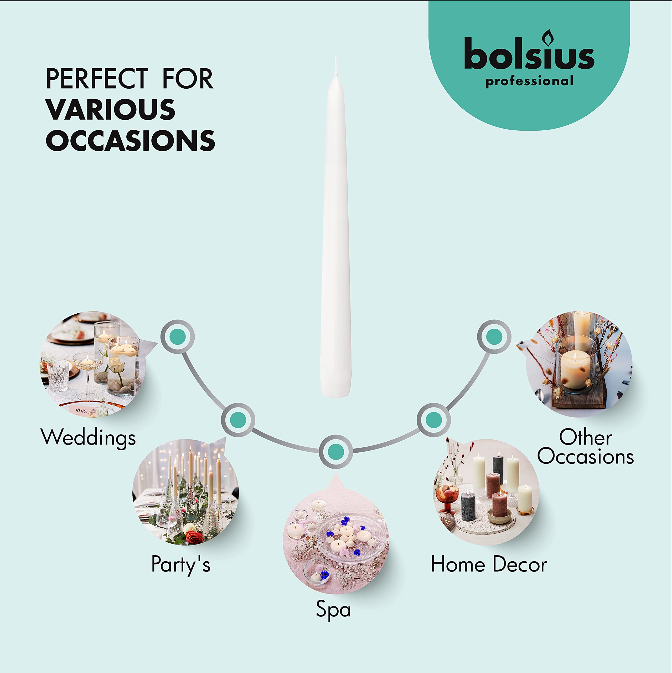 Bolsius White Tapered Dinner Candles - 10 Inch Wax Candles (Pack of 100)
