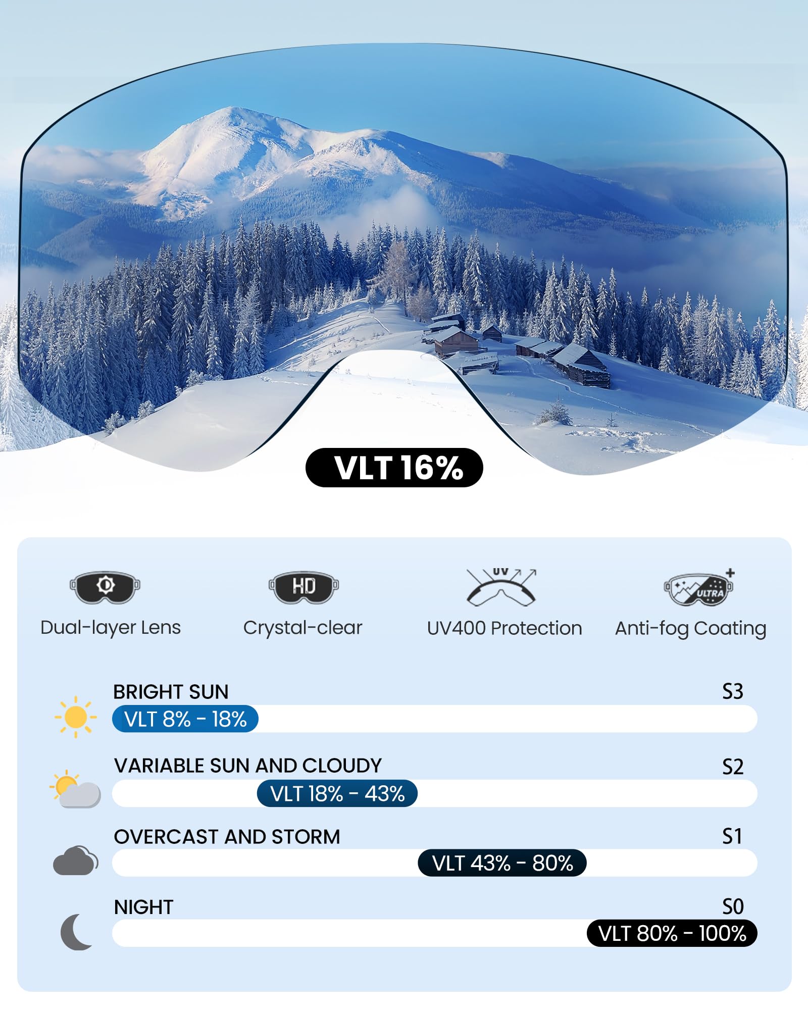 OutdoorMaster Pulse Ski Goggles | Frameless OTG Snow Goggles - Revo Blue