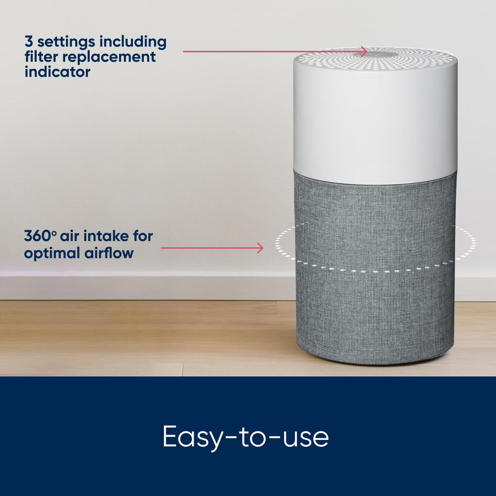 Blueair Blue Pure 511 Air Purifier | HEPASilent Filter for Rooms up to 38m²