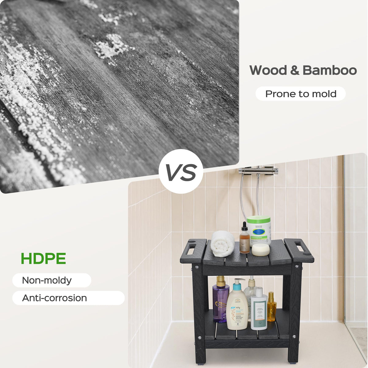 LyriFine Shower Bench, HDPE Waterproof Shower Stool for Inside of Shower - image 4