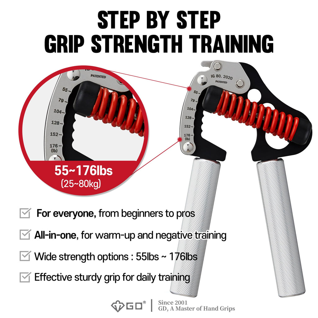 GD Iron Grip 80 Light Hand Gripper | Adjustable 55-176lb Strength Trainer