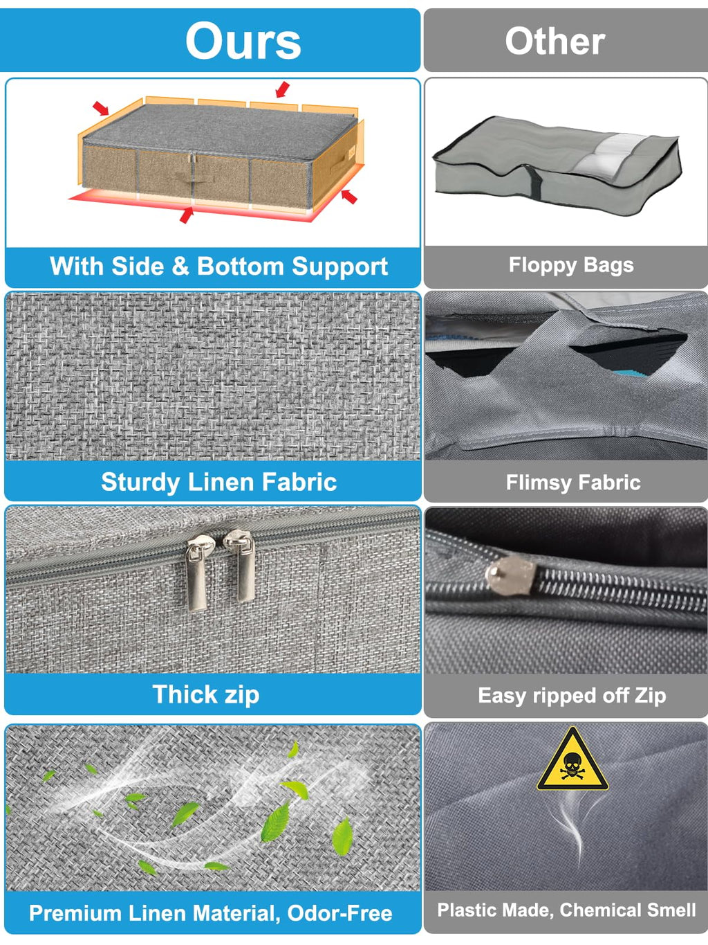 JUPELI 50L Under Bed Storage Boxes with Lids, 2 Pack, Grey - image 5