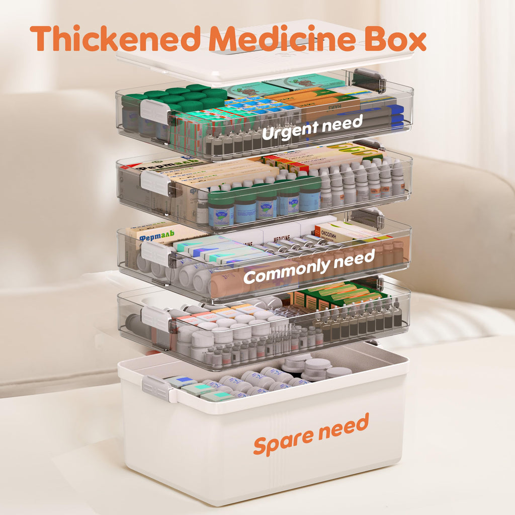 Citylife 5-Layer Medicine Storage Box, Medication Storage Box with Handle, Household Medical Organiser Portable Emergency First Aid Container for - image 3