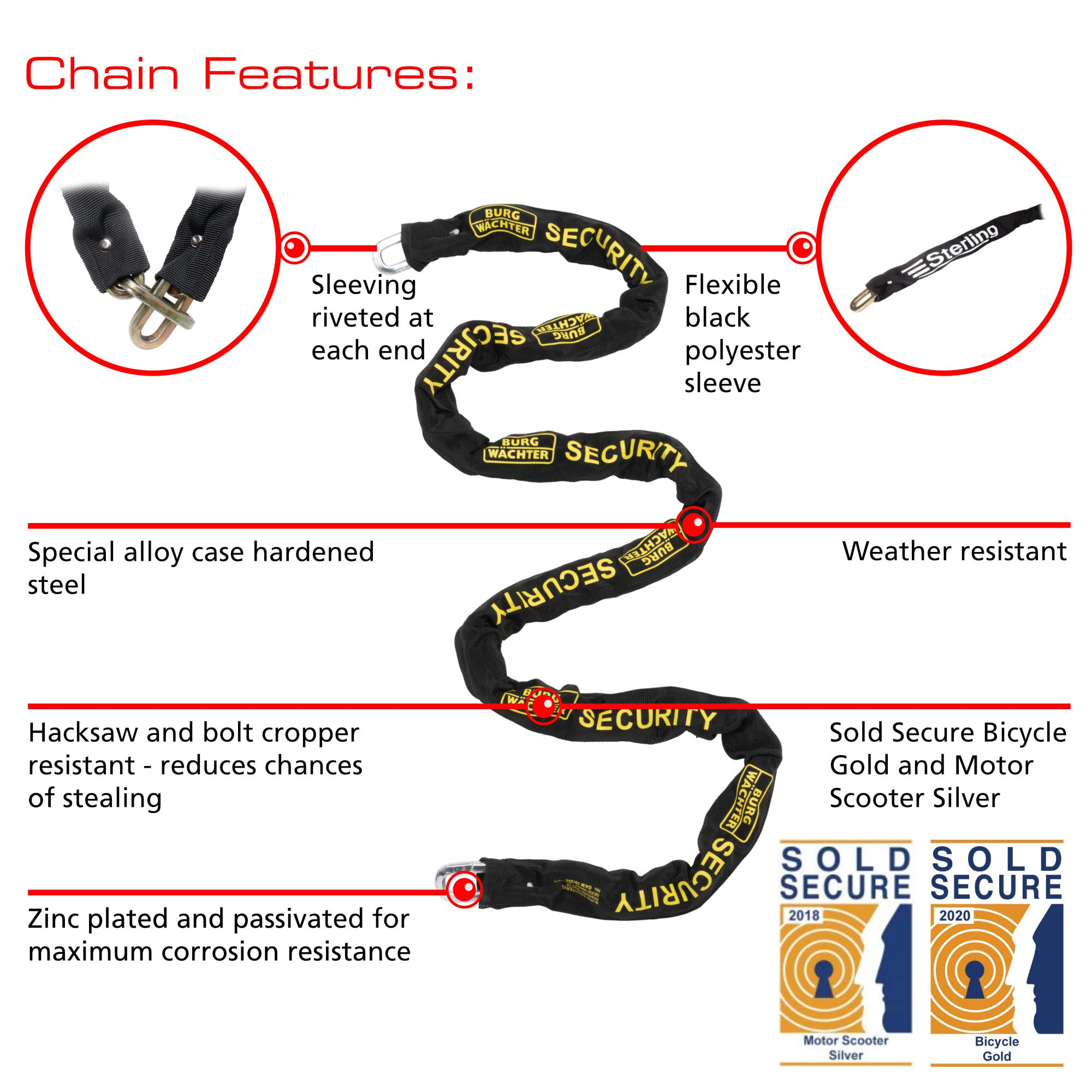 Burg-Wachter 1.5M Sold Secure Gold Bike Chain, U-Lock & Ground Anchor