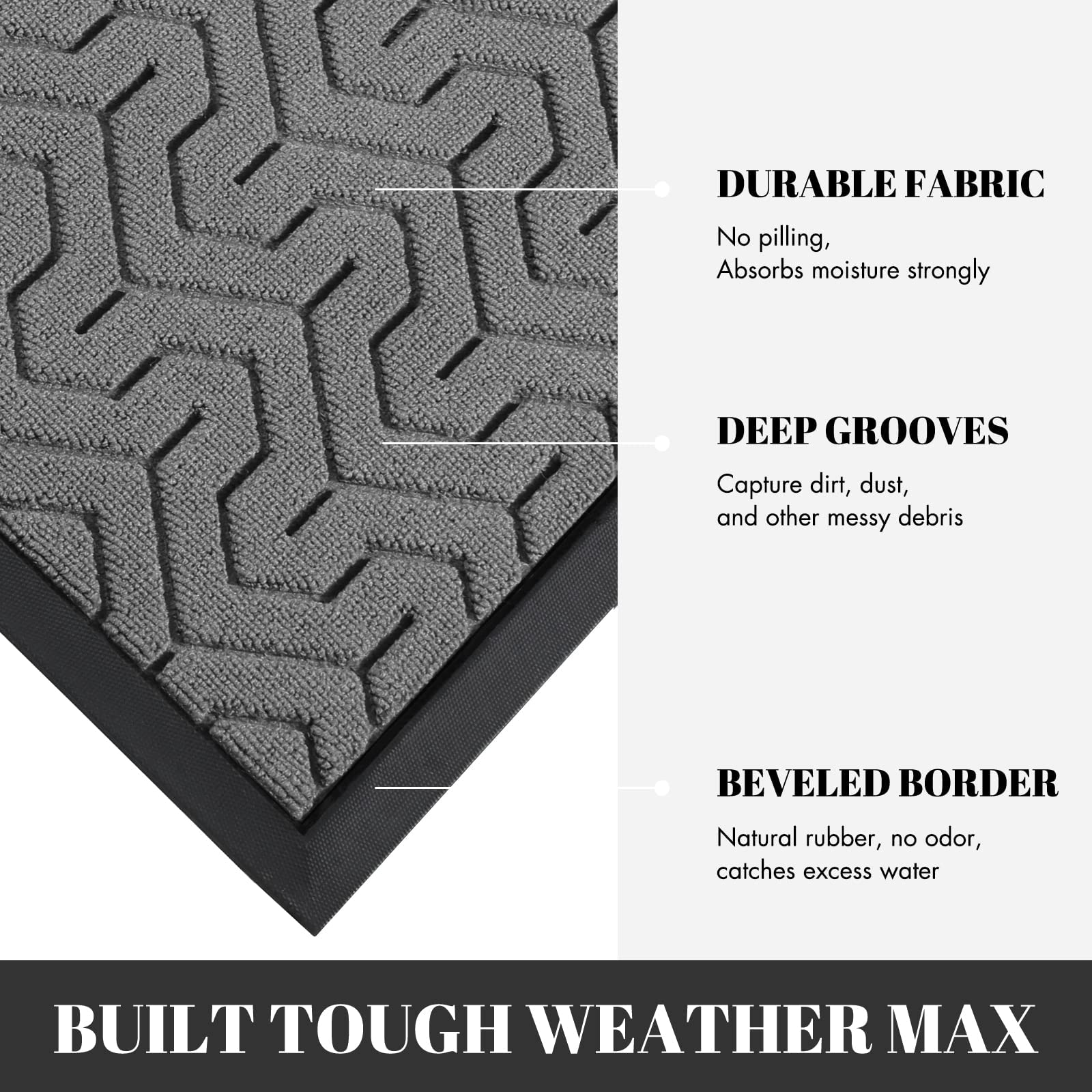Yimobra Outdoor Door Mat – Heavy Duty Non-Slip Entry Rug, Gray, 81x120 cm