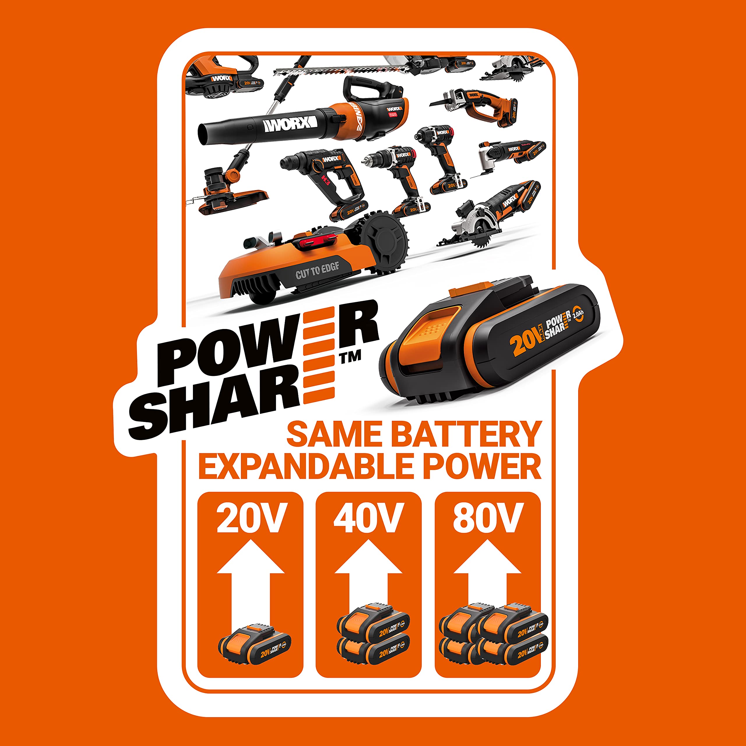 Worx WG163E.9 20V Cordless Line Trimmer & Wheeled Edger – 30cm Tool Only