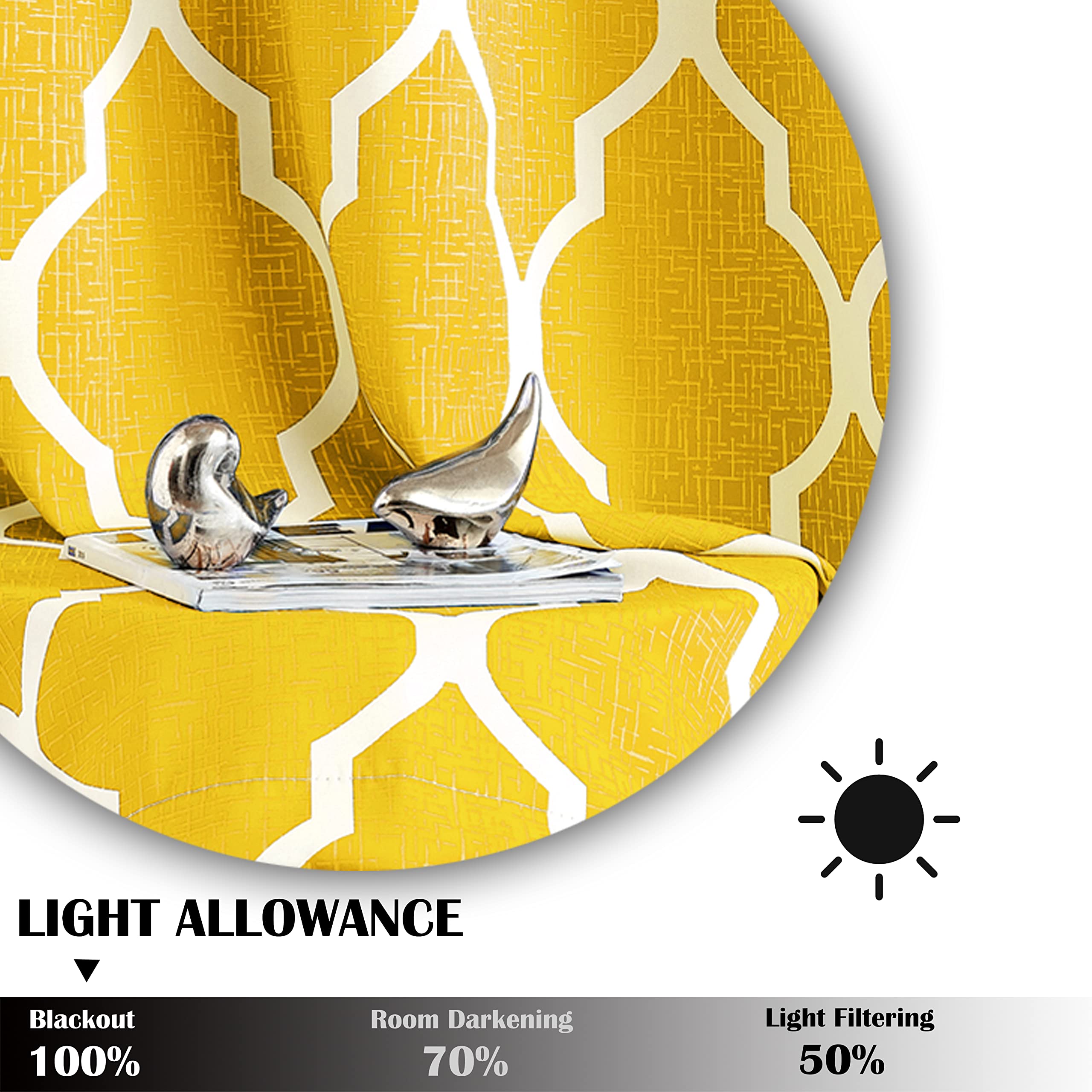 Beauoop Yellow Ombre Blackout Curtains - 90 Inch Geometric Eyelet Drapes