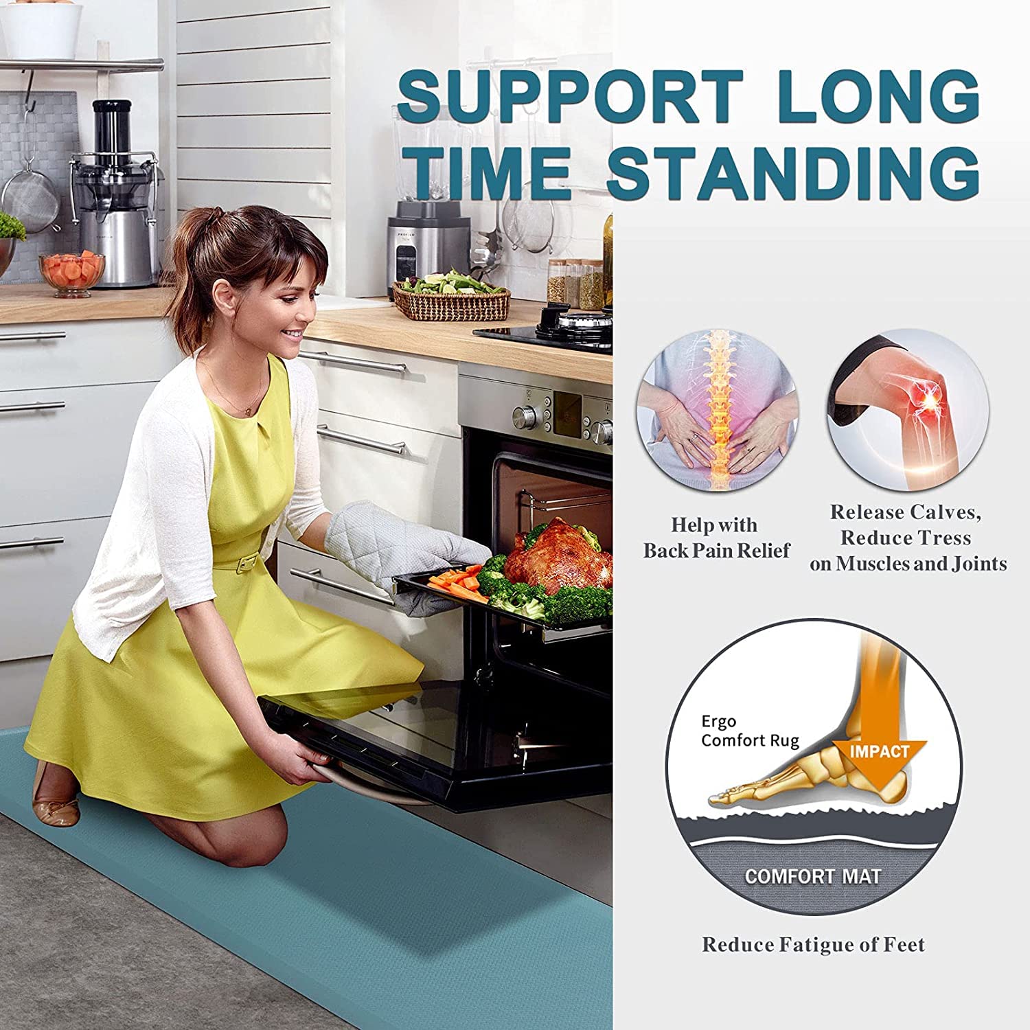 Carvapet Anti Fatigue Kitchen Mat – Non Slip PVC Waterproof Runner, Teal