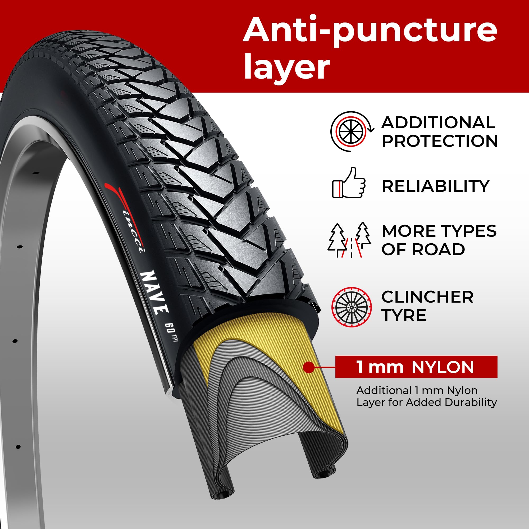 Fincci 700x35c Gravel Bike Tyres | Foldable Puncture Resistant Tires (Pair)