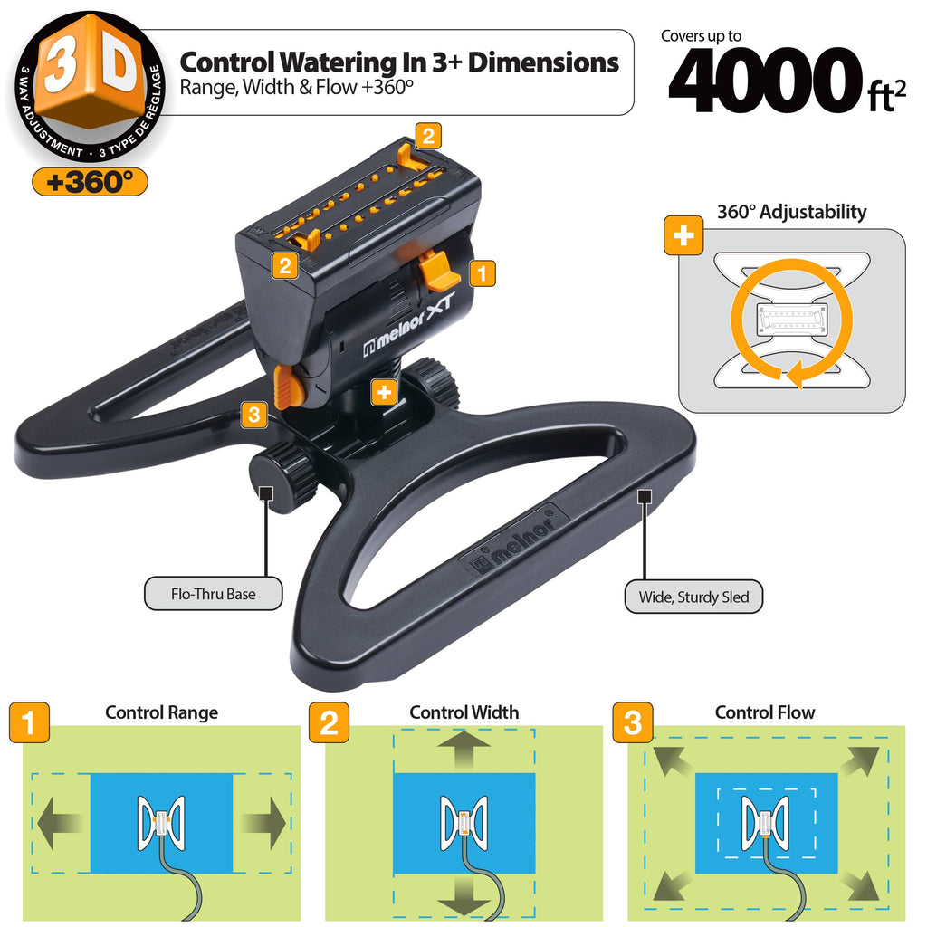 Melnor MiniMax Turbo Oscillating Sprinkler | 4000 sq. ft. 4-Way Adjustable