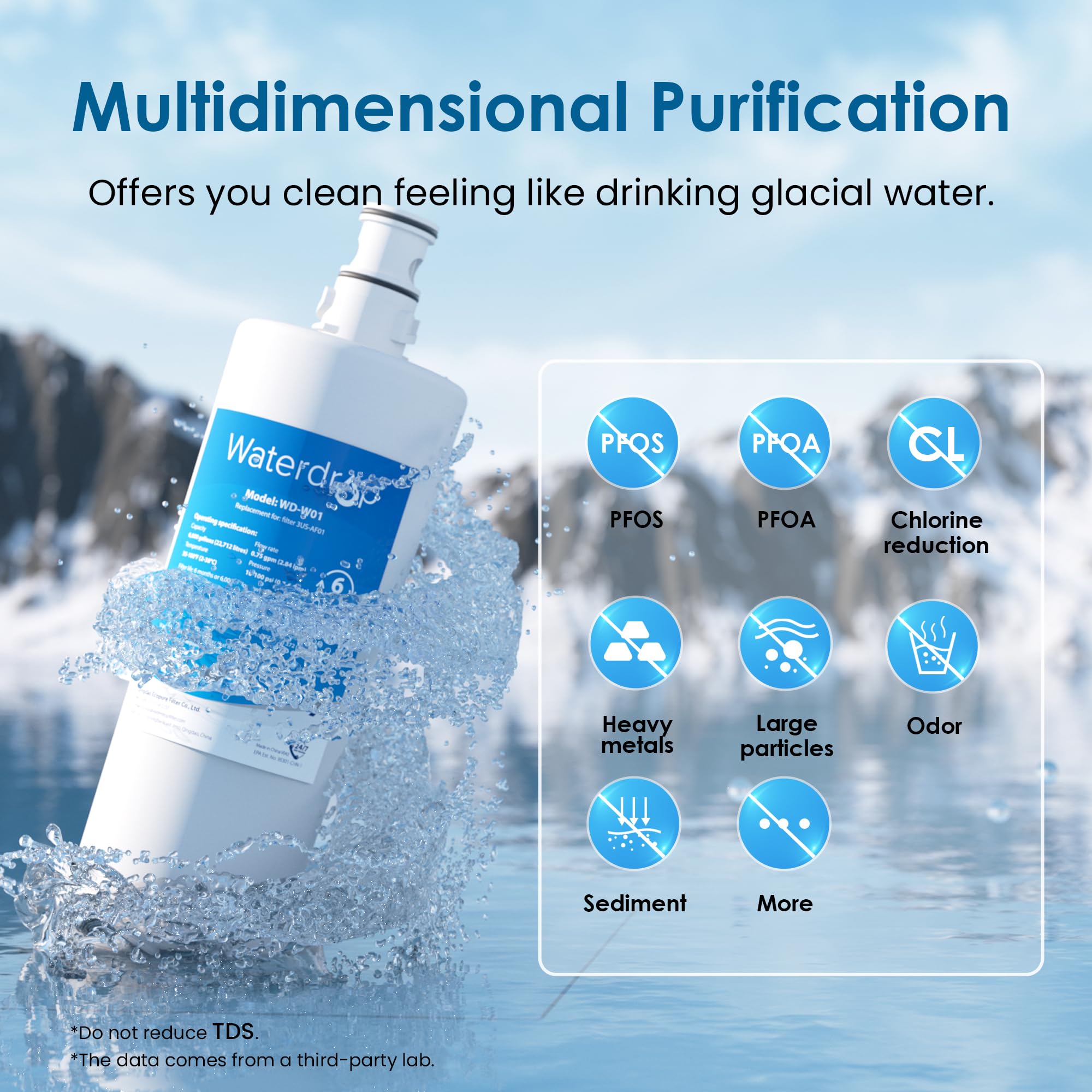 Waterdrop Replacement Filter for InSinkErator F-701R & 3M 3US-AF01