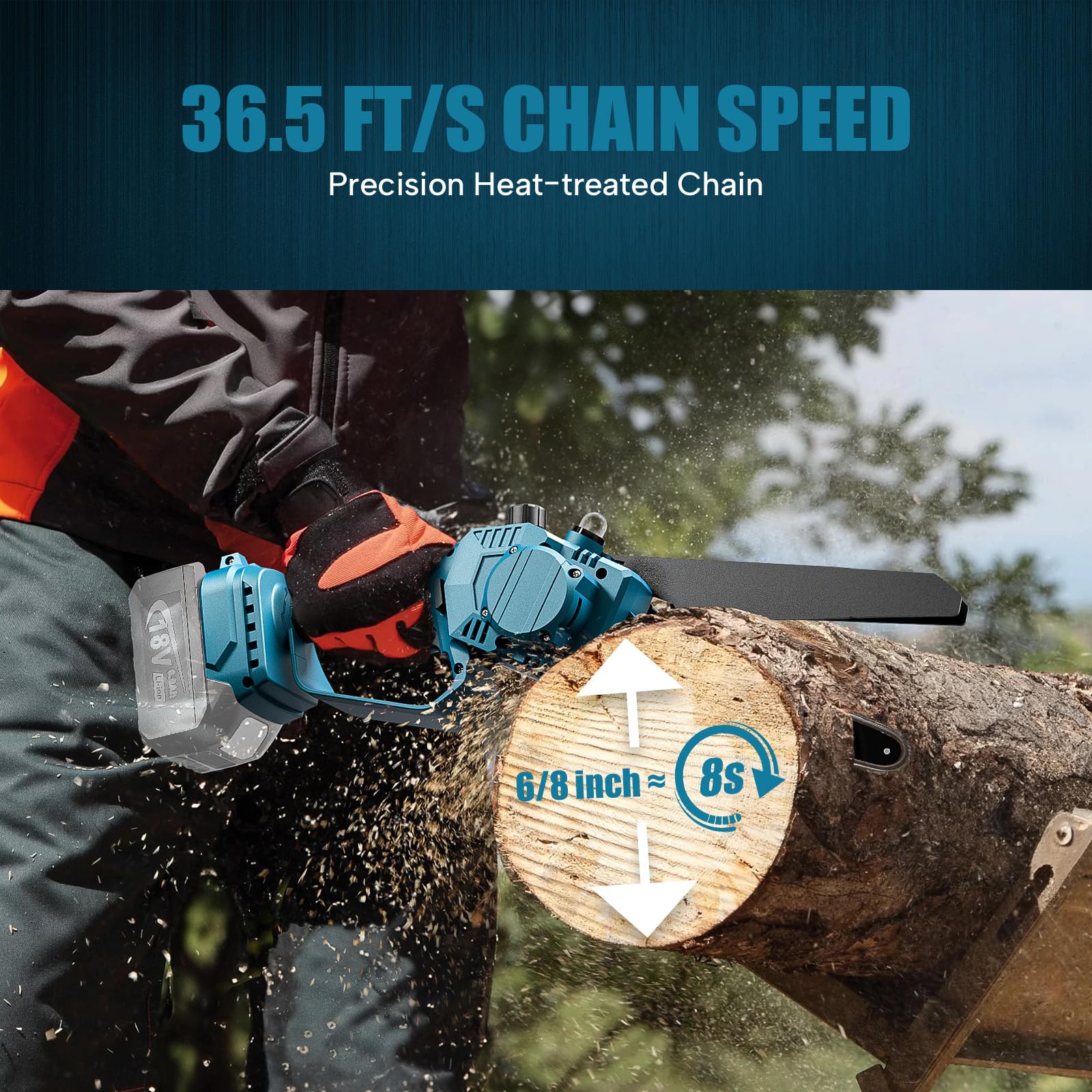 MIRTHBUY Brushless Mini Chainsaw | Cordless 6 & 8 Inch | Makita 18V Compatible
